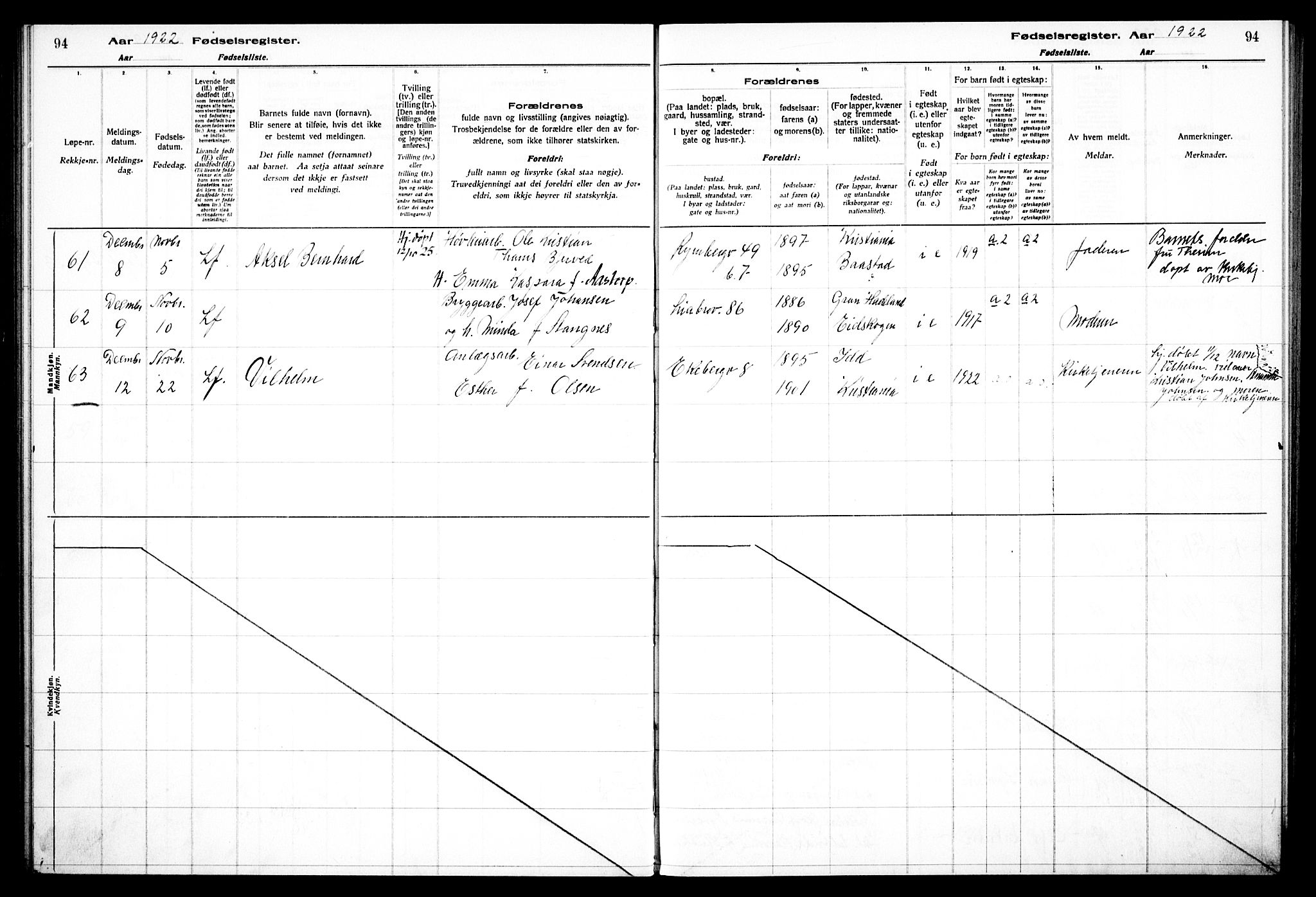 Gamlebyen prestekontor Kirkebøker, AV/SAO-A-10884/J/Ja/L0001: Birth register no. 1, 1916-1936, p. 94