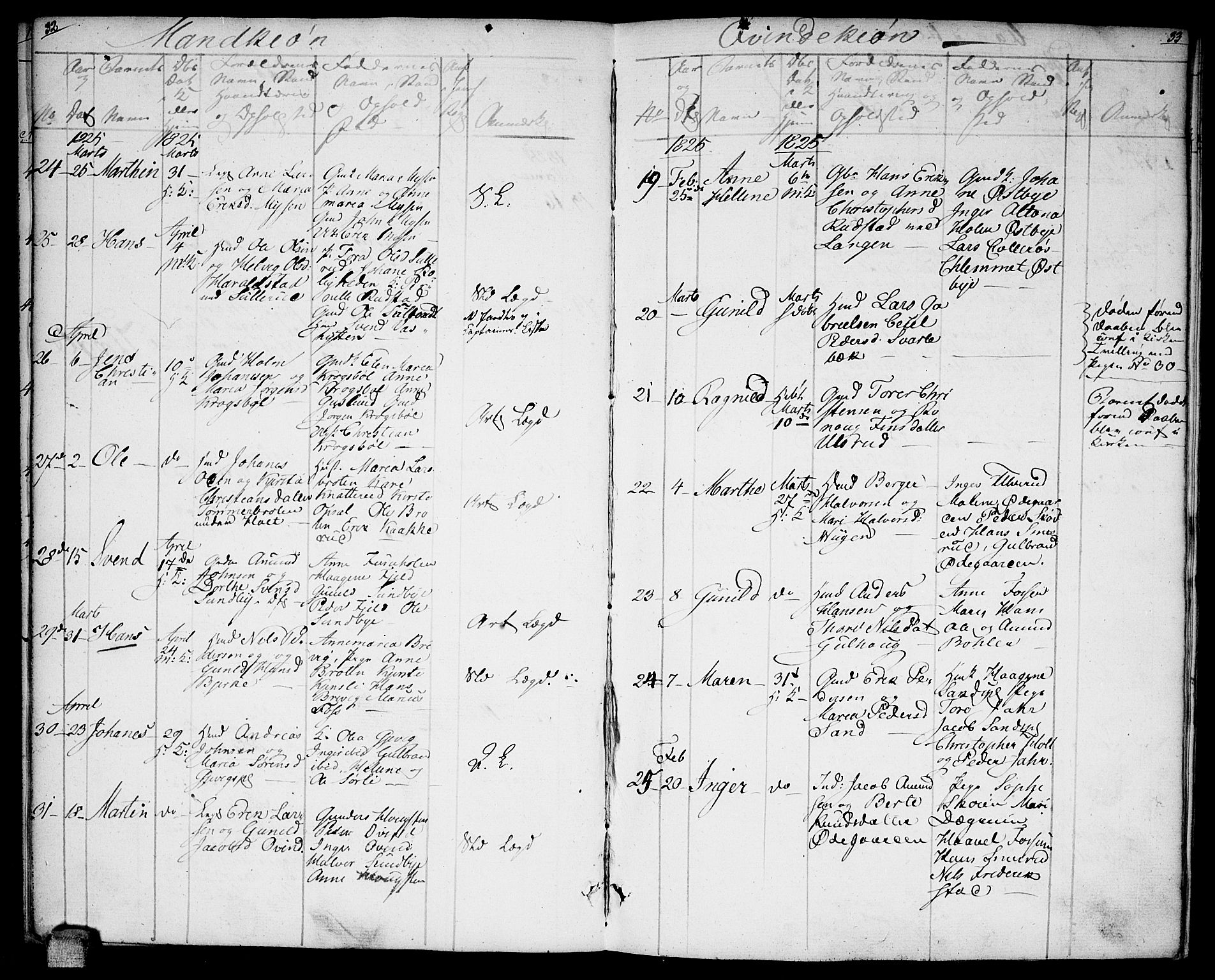 Enebakk prestekontor Kirkebøker, AV/SAO-A-10171c/F/Fa/L0007: Parish register (official) no. I 7, 1823-1832, p. 32-33