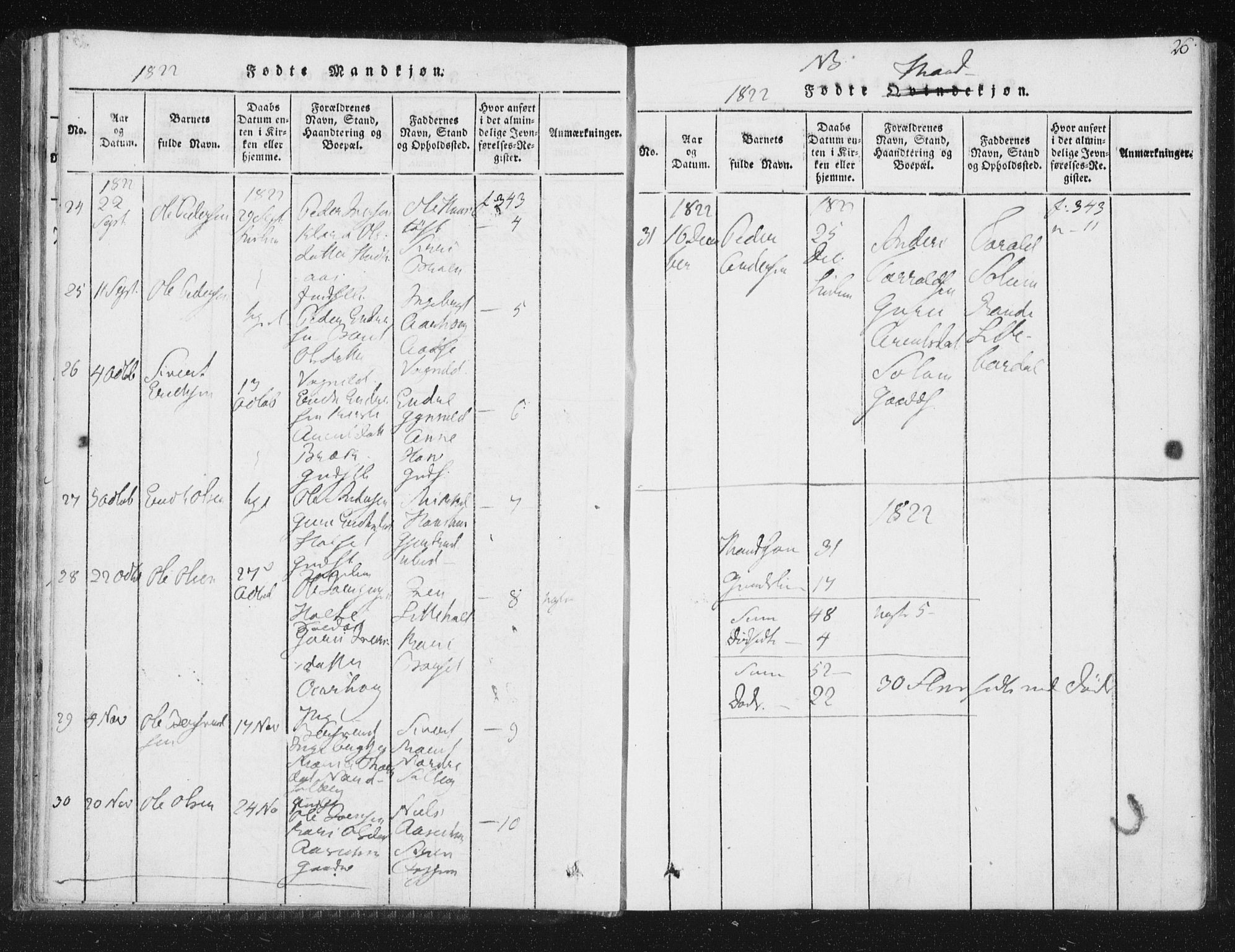 Ministerialprotokoller, klokkerbøker og fødselsregistre - Sør-Trøndelag, SAT/A-1456/689/L1037: Parish register (official) no. 689A02, 1816-1842, p. 26