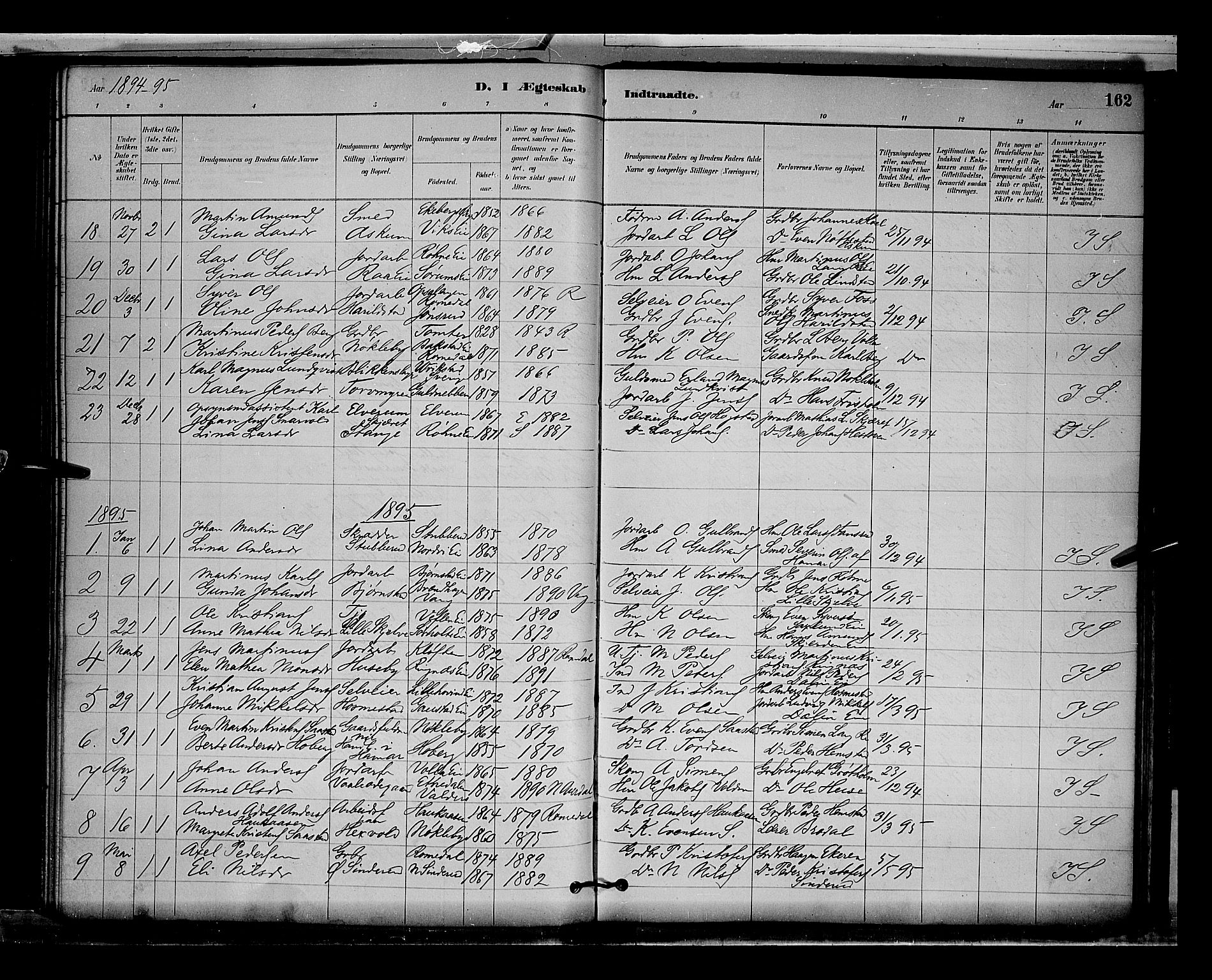 Stange prestekontor, SAH/PREST-002/L/L0009: Parish register (copy) no. 9, 1883-1899, p. 162