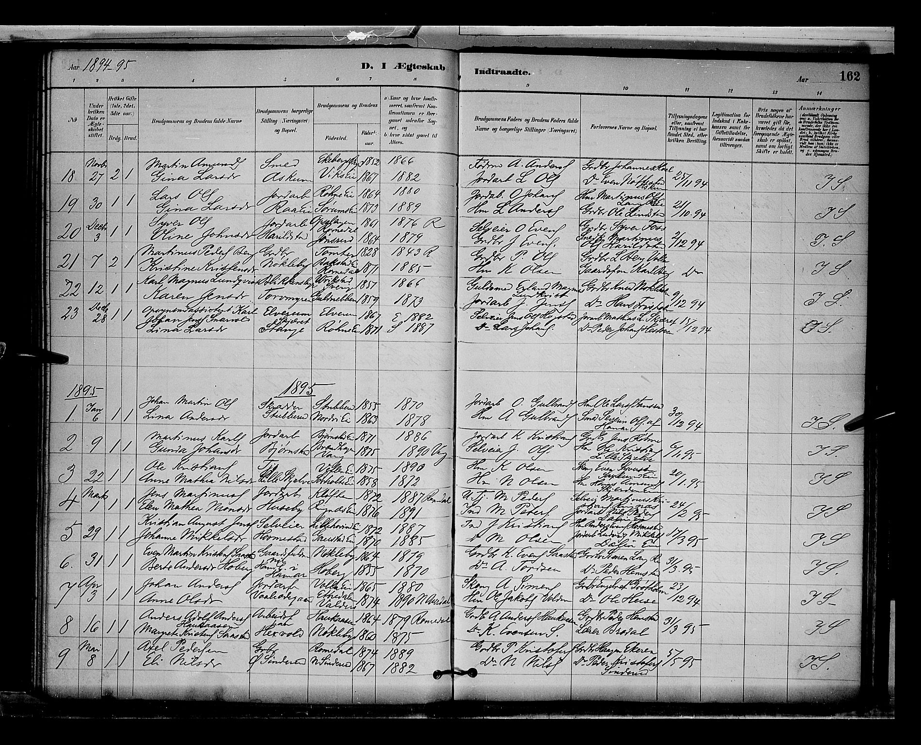 Stange prestekontor, AV/SAH-PREST-002/L/L0009: Parish register (copy) no. 9, 1883-1899, p. 162