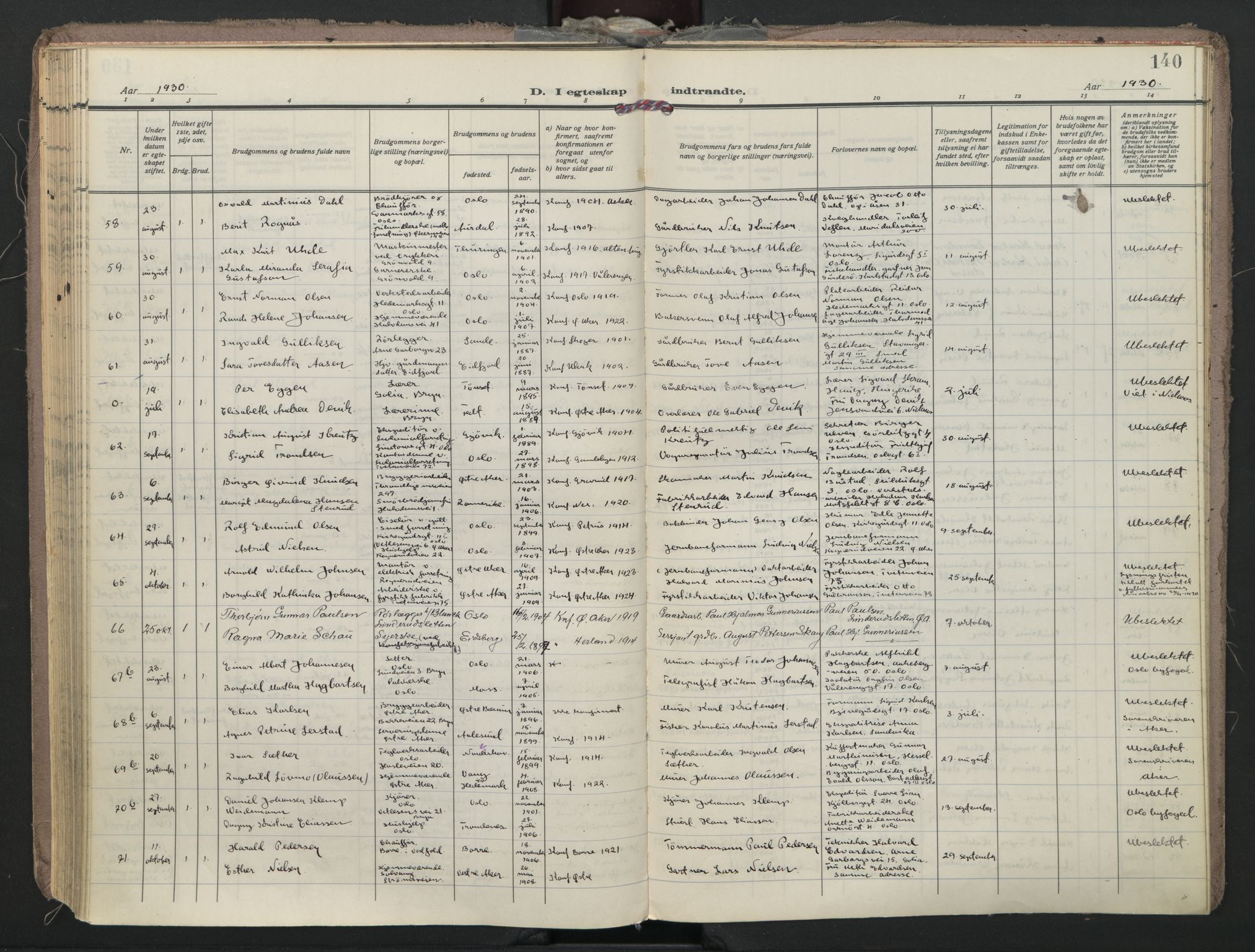 Østre Aker prestekontor Kirkebøker, AV/SAO-A-10840/F/Fa/L0014: Parish register (official) no. I 14, 1926-1936, p. 140