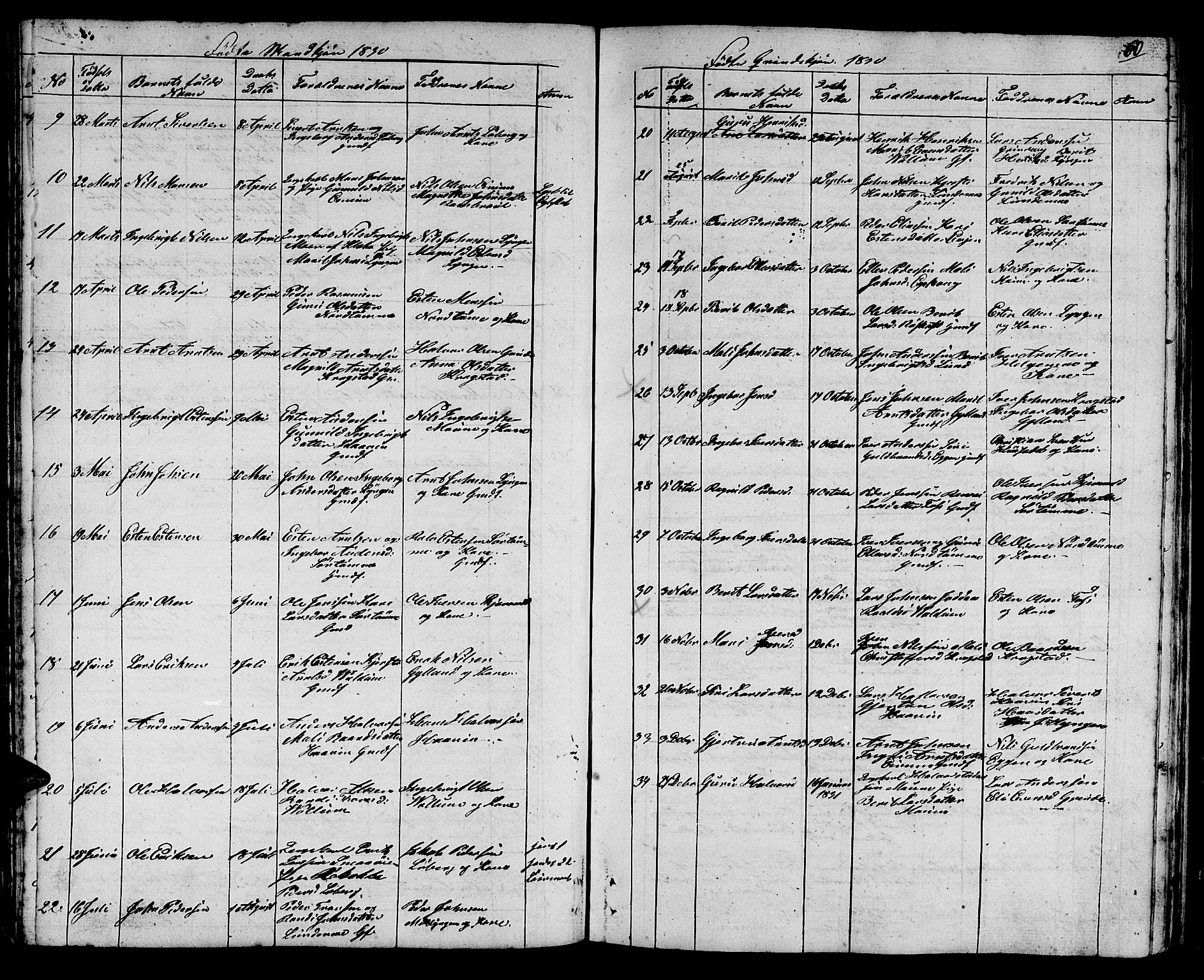 Ministerialprotokoller, klokkerbøker og fødselsregistre - Sør-Trøndelag, AV/SAT-A-1456/692/L1108: Parish register (copy) no. 692C03, 1816-1833, p. 60