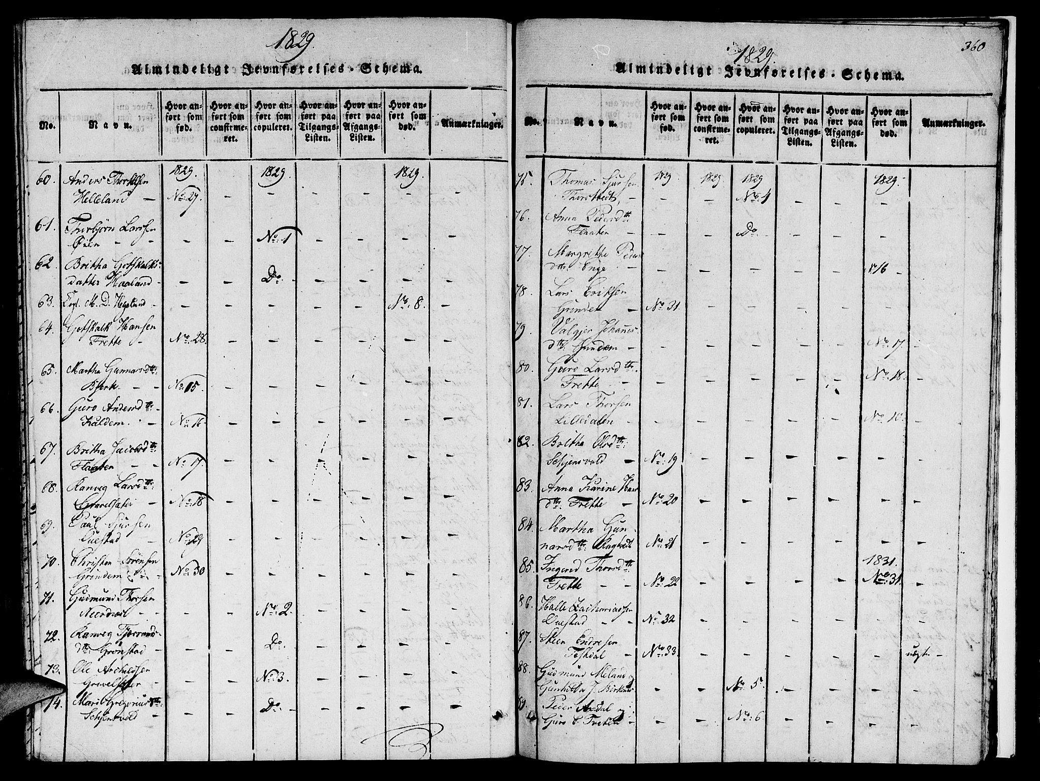 Etne sokneprestembete, AV/SAB-A-75001/H/Haa: Parish register (official) no. A 6, 1815-1831, p. 360