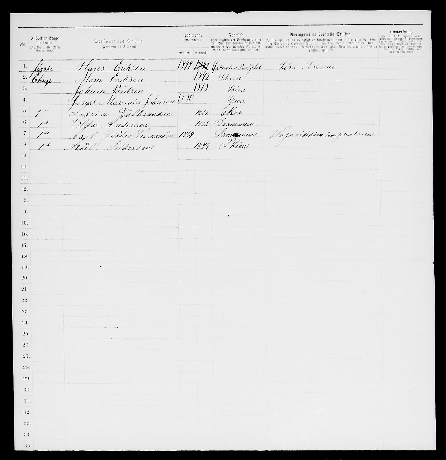 SAKO, 1885 census for 0806 Skien, 1885, p. 822