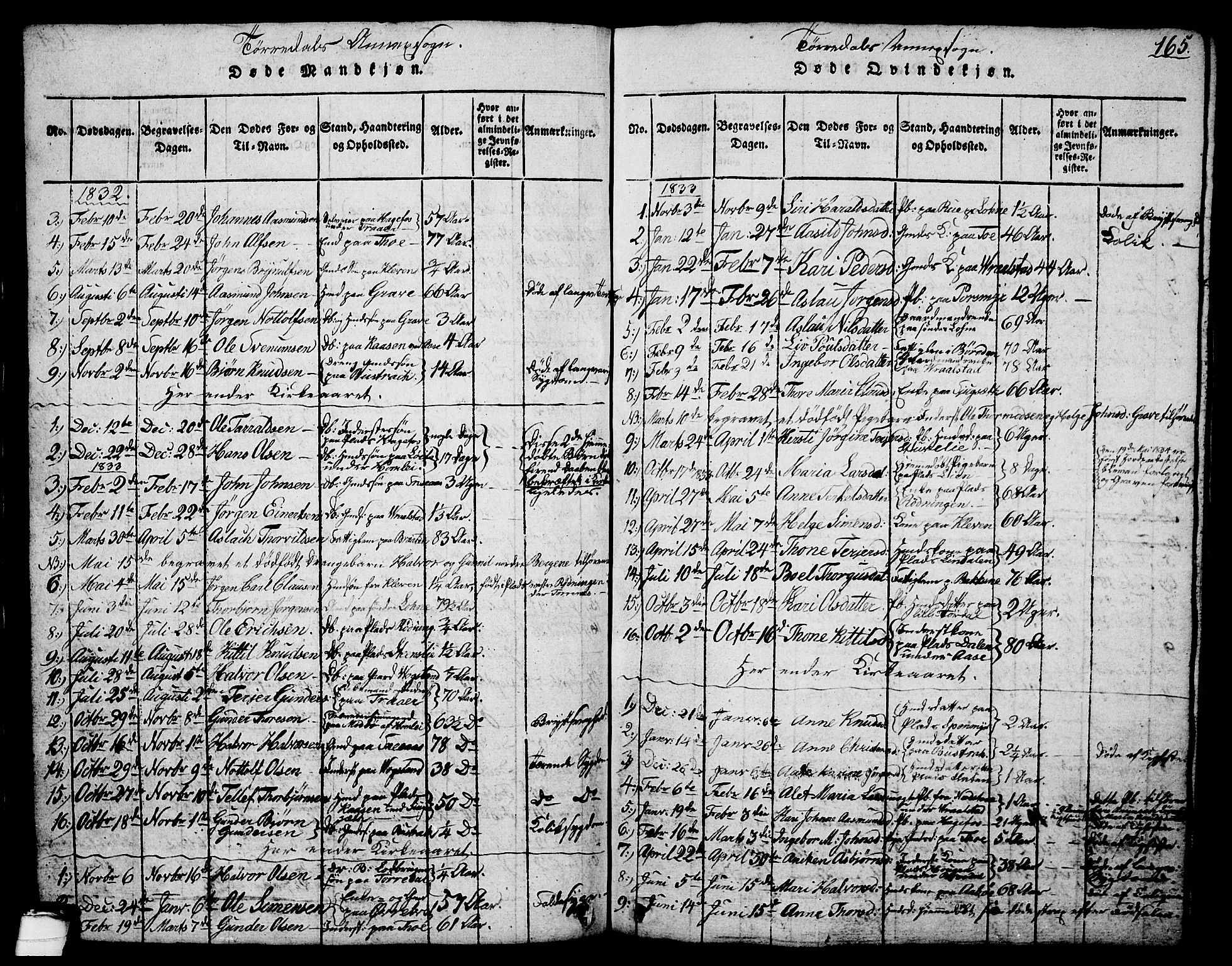 Drangedal kirkebøker, SAKO/A-258/G/Ga/L0001: Parish register (copy) no. I 1 /2, 1814-1856, p. 165