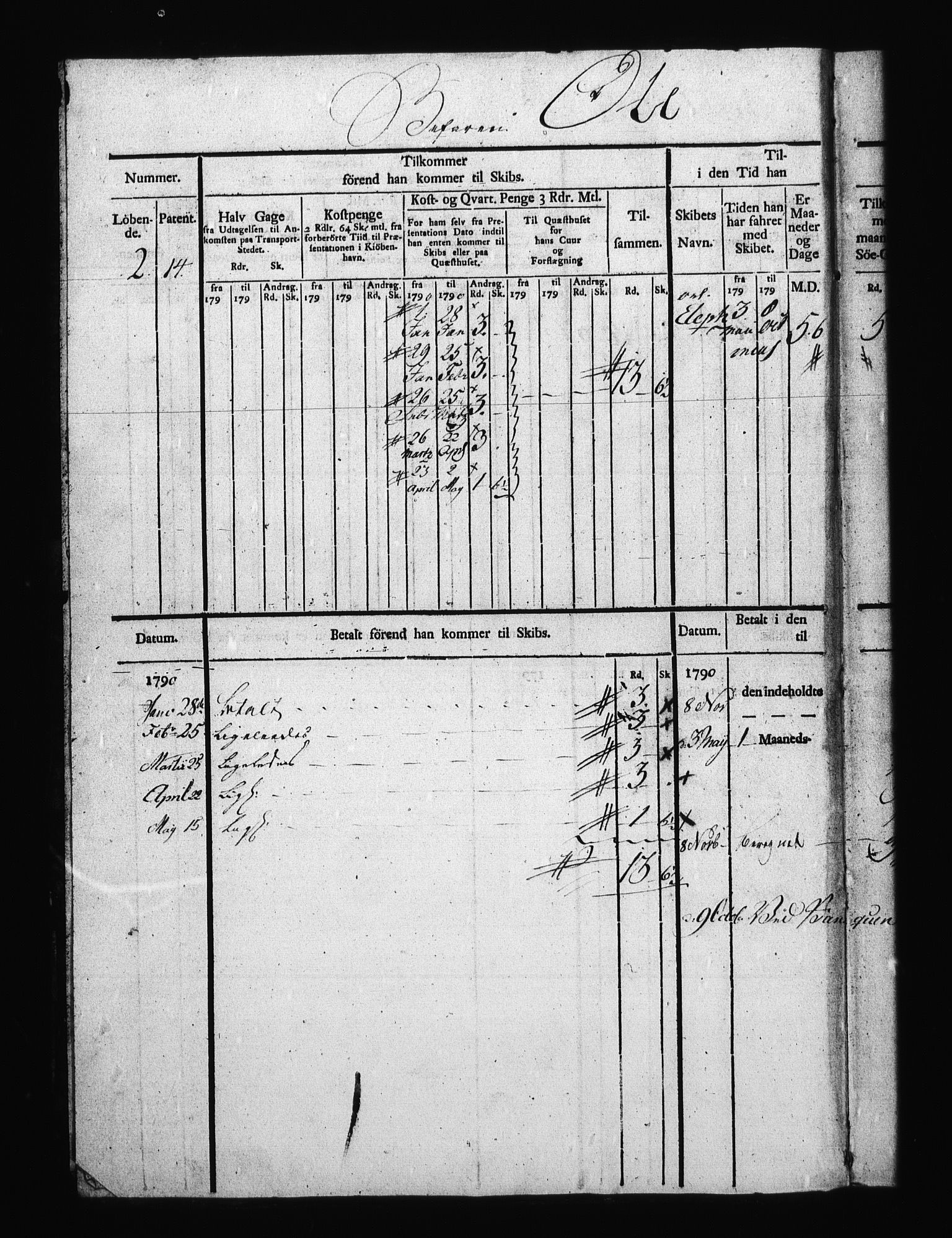 Sjøetaten, AV/RA-EA-3110/F/L0109: Bragernes distrikt, bind 1, 1790