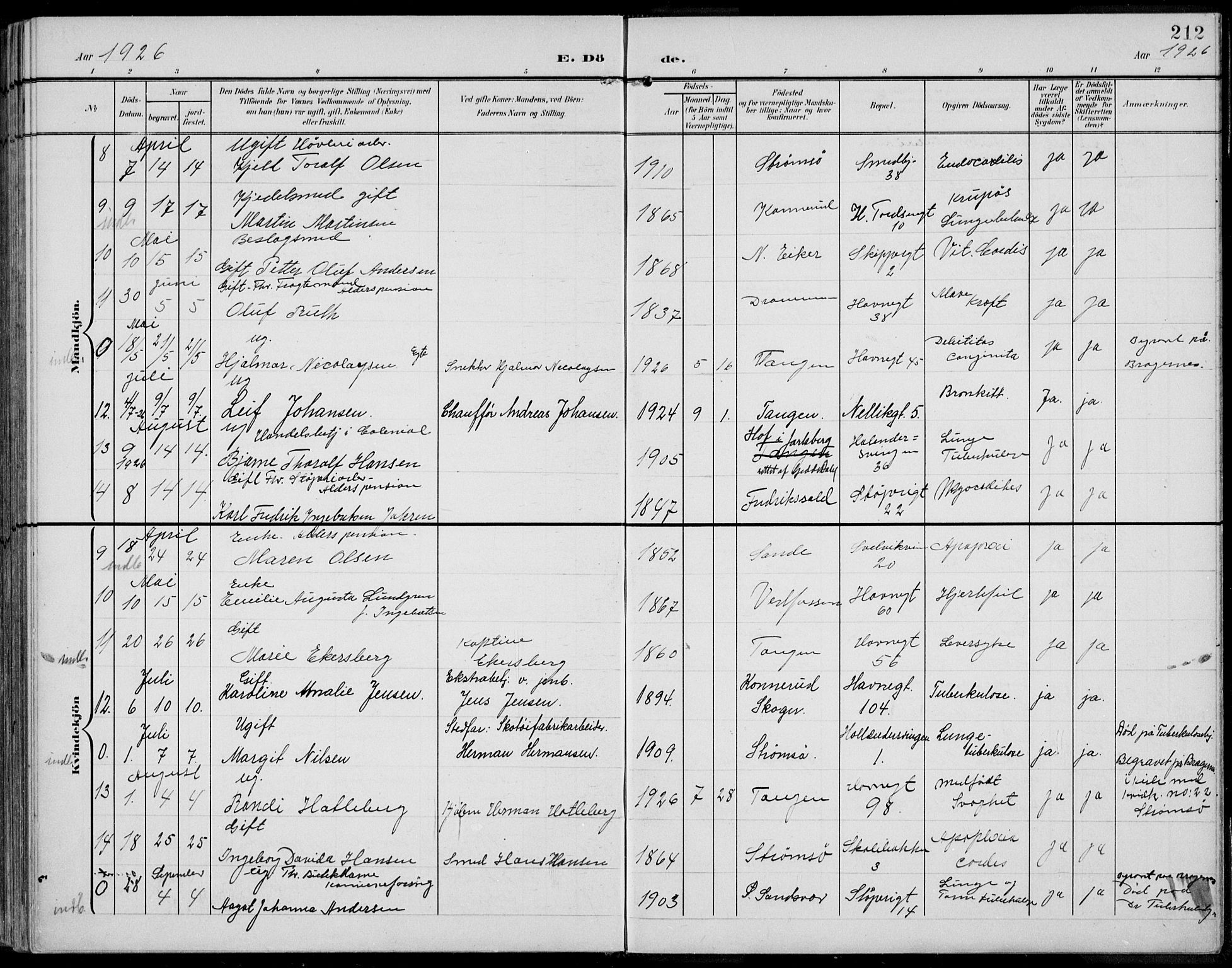 Strømsø kirkebøker, AV/SAKO-A-246/F/Fb/L0008: Parish register (official) no. II 8, 1902-1933, p. 212