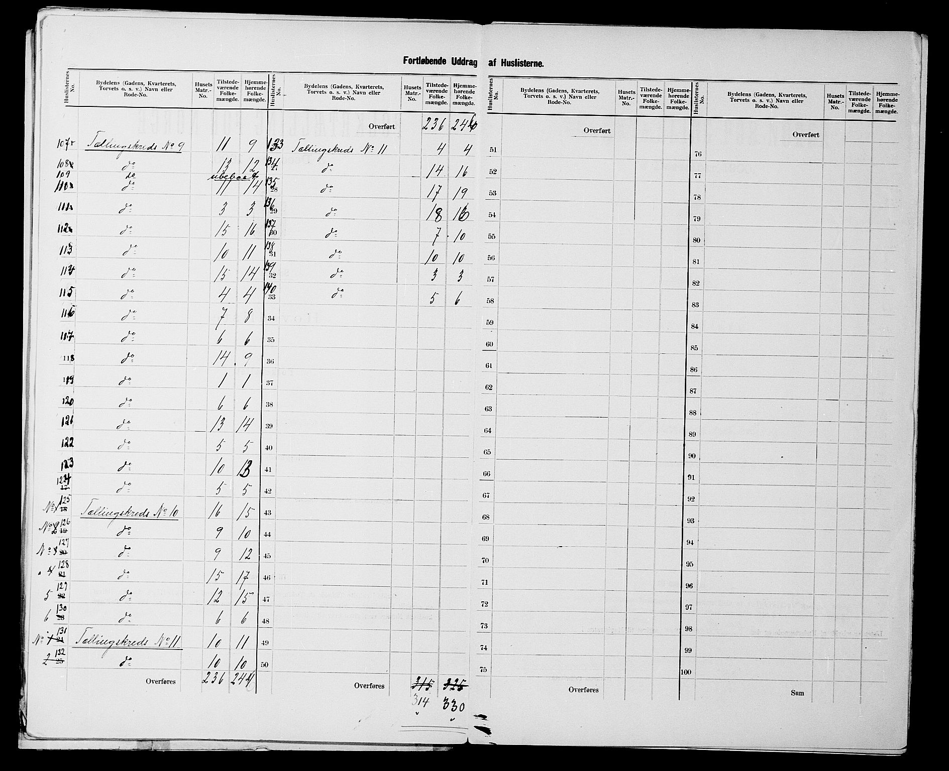 SATØ, 1900 census for Hammerfest, 1900, p. 14