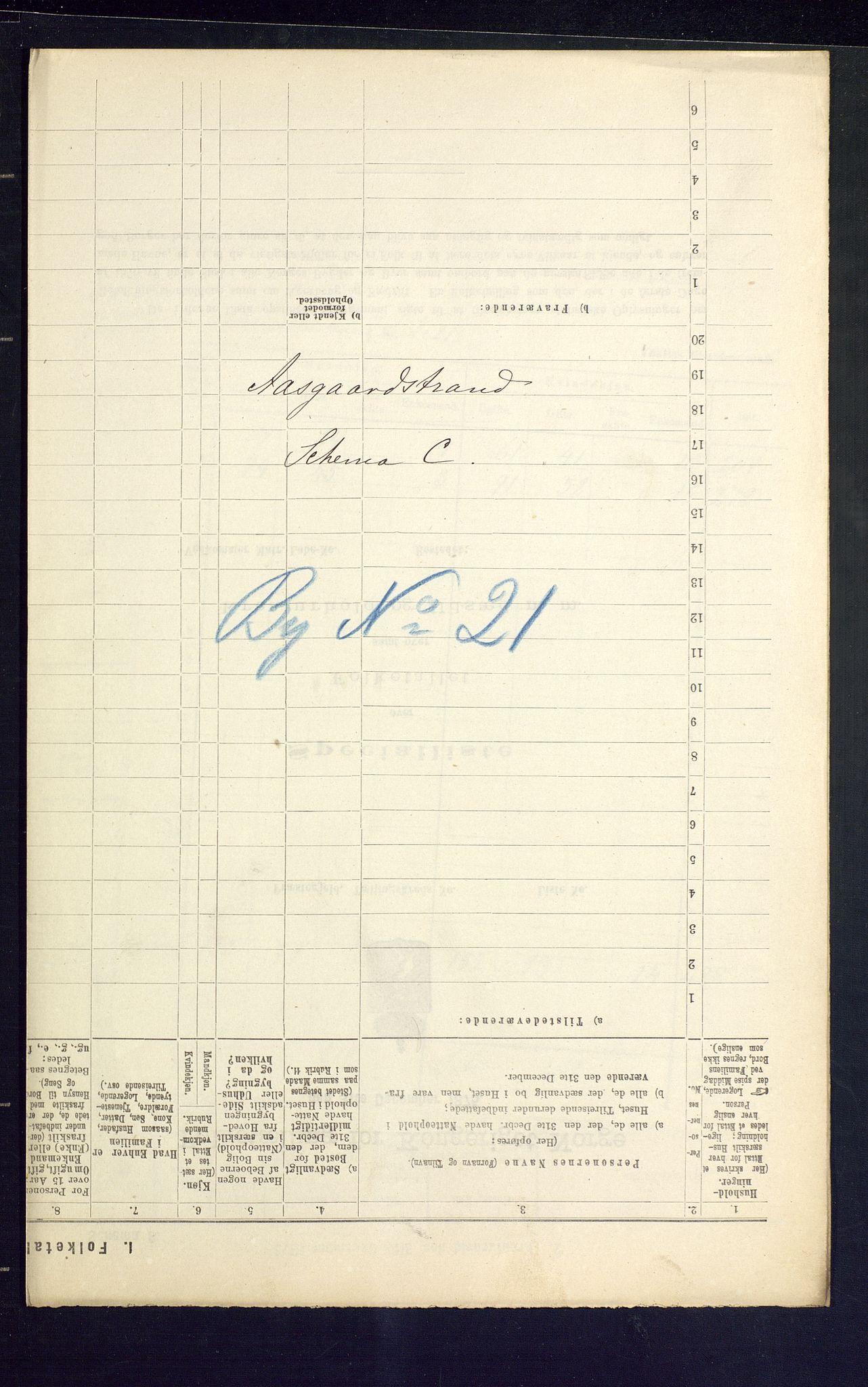 SAKO, 1875 census for 0704B Borre/Åsgårdstrand, 1875, p. 5