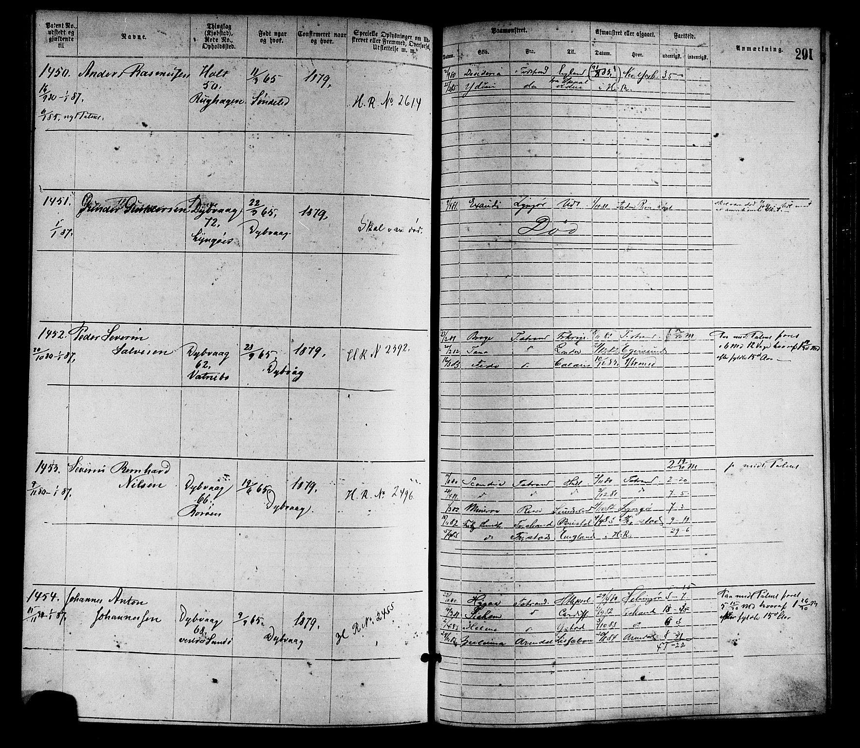 Tvedestrand mønstringskrets, SAK/2031-0011/F/Fa/L0001: Annotasjonsrulle nr 1-1905 med register, R-1, 1866-1886, p. 316