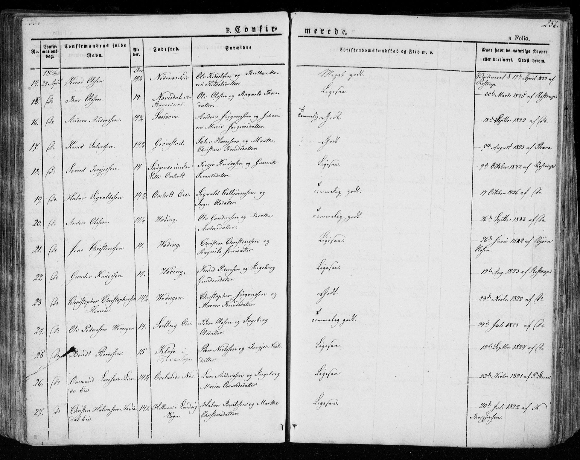 Øyestad sokneprestkontor, AV/SAK-1111-0049/F/Fa/L0013: Parish register (official) no. A 13, 1827-1842, p. 256