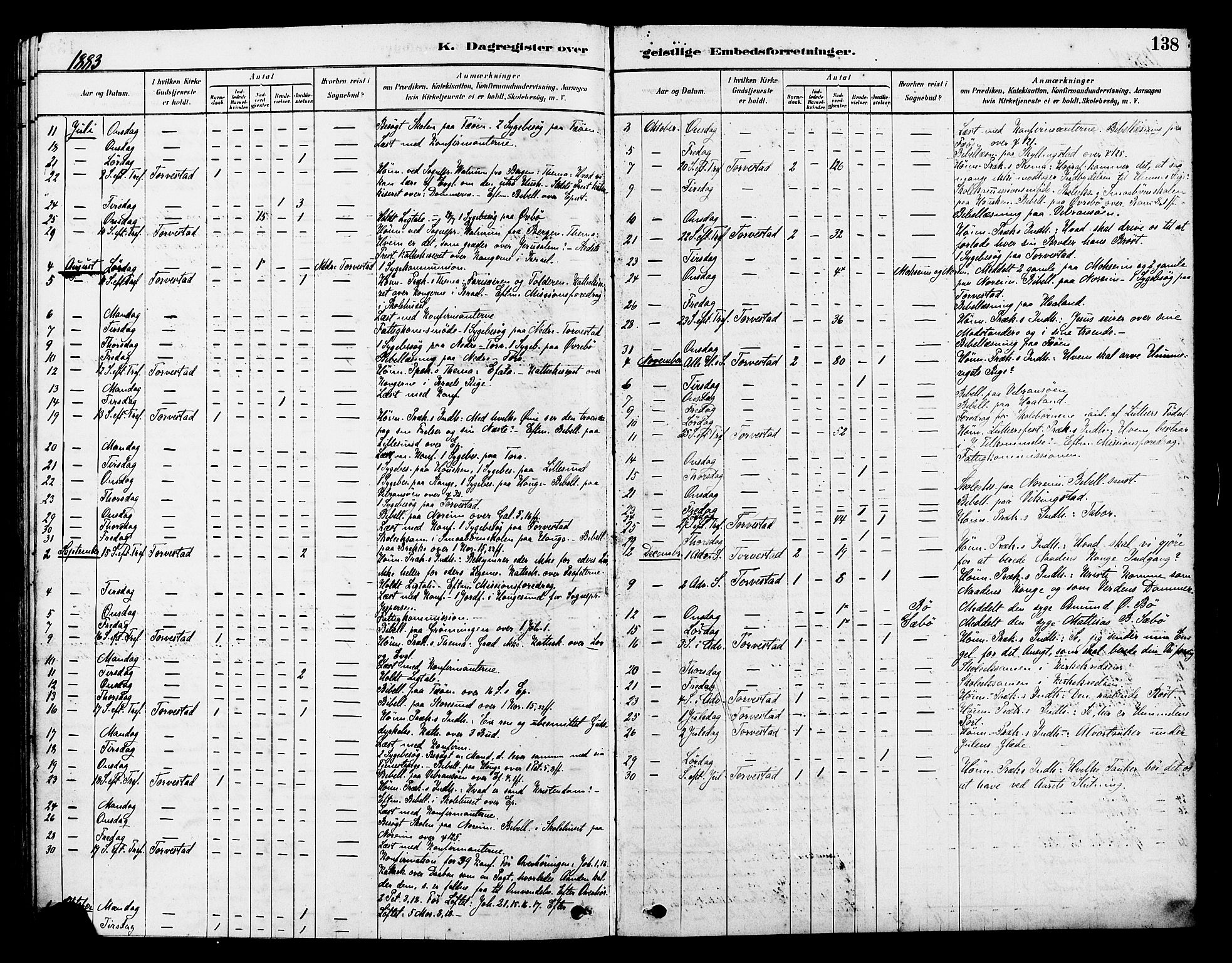 Torvastad sokneprestkontor, SAST/A -101857/H/Ha/Haa/L0014: Parish register (official) no. A 13, 1879-1888, p. 138