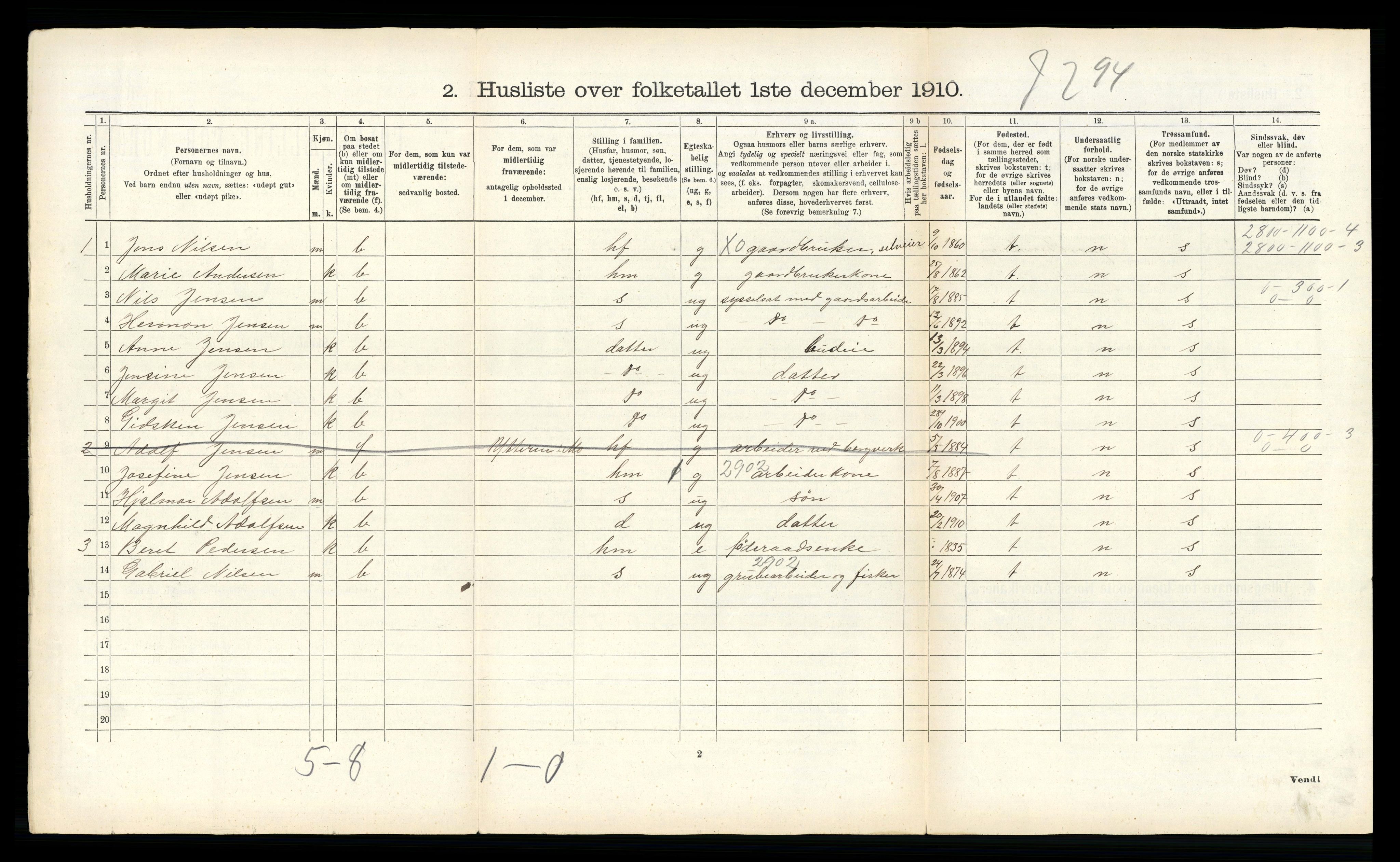 RA, 1910 census for Mo, 1910, p. 1342