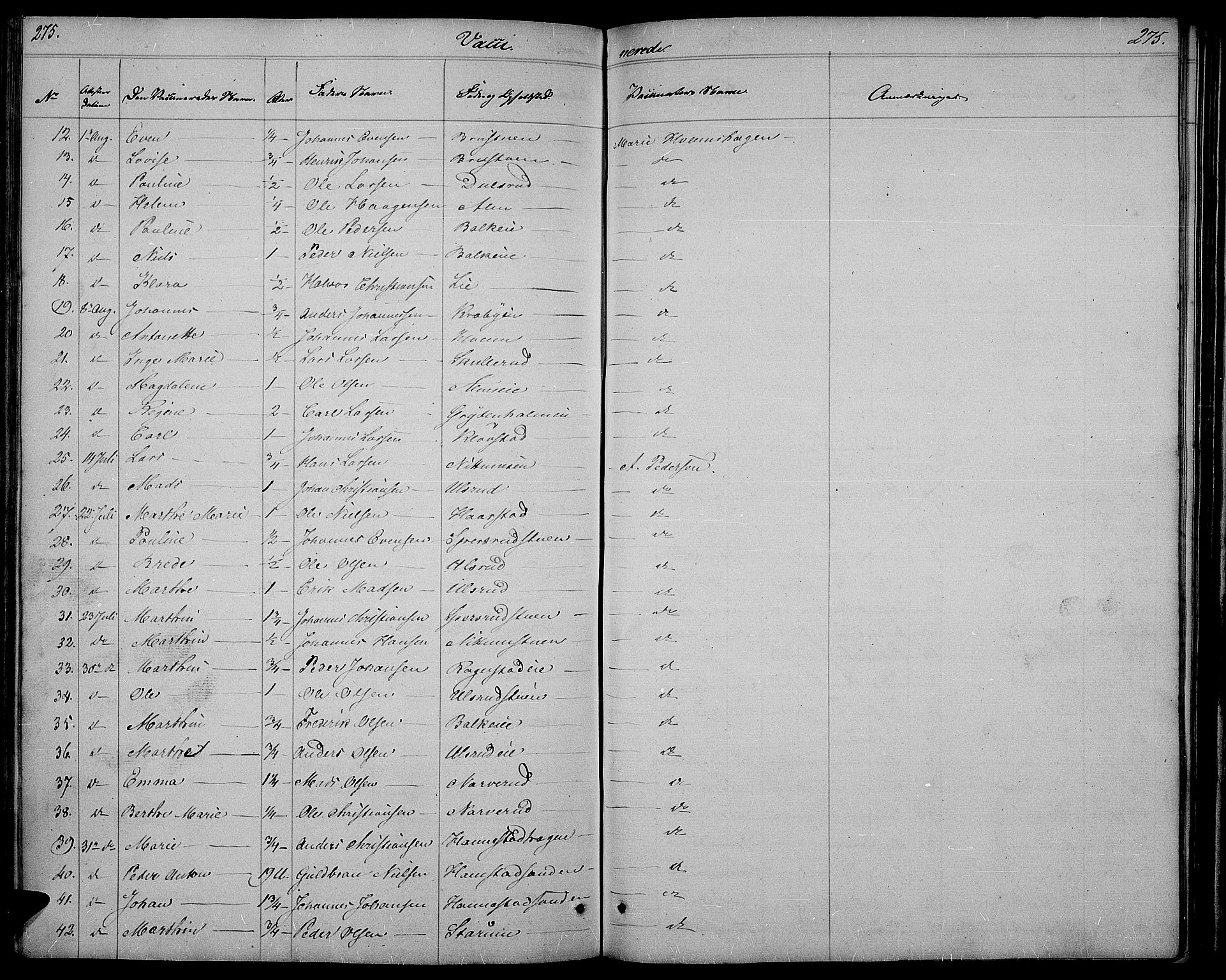 Østre Toten prestekontor, SAH/PREST-104/H/Ha/Hab/L0002: Parish register (copy) no. 2, 1840-1847, p. 275