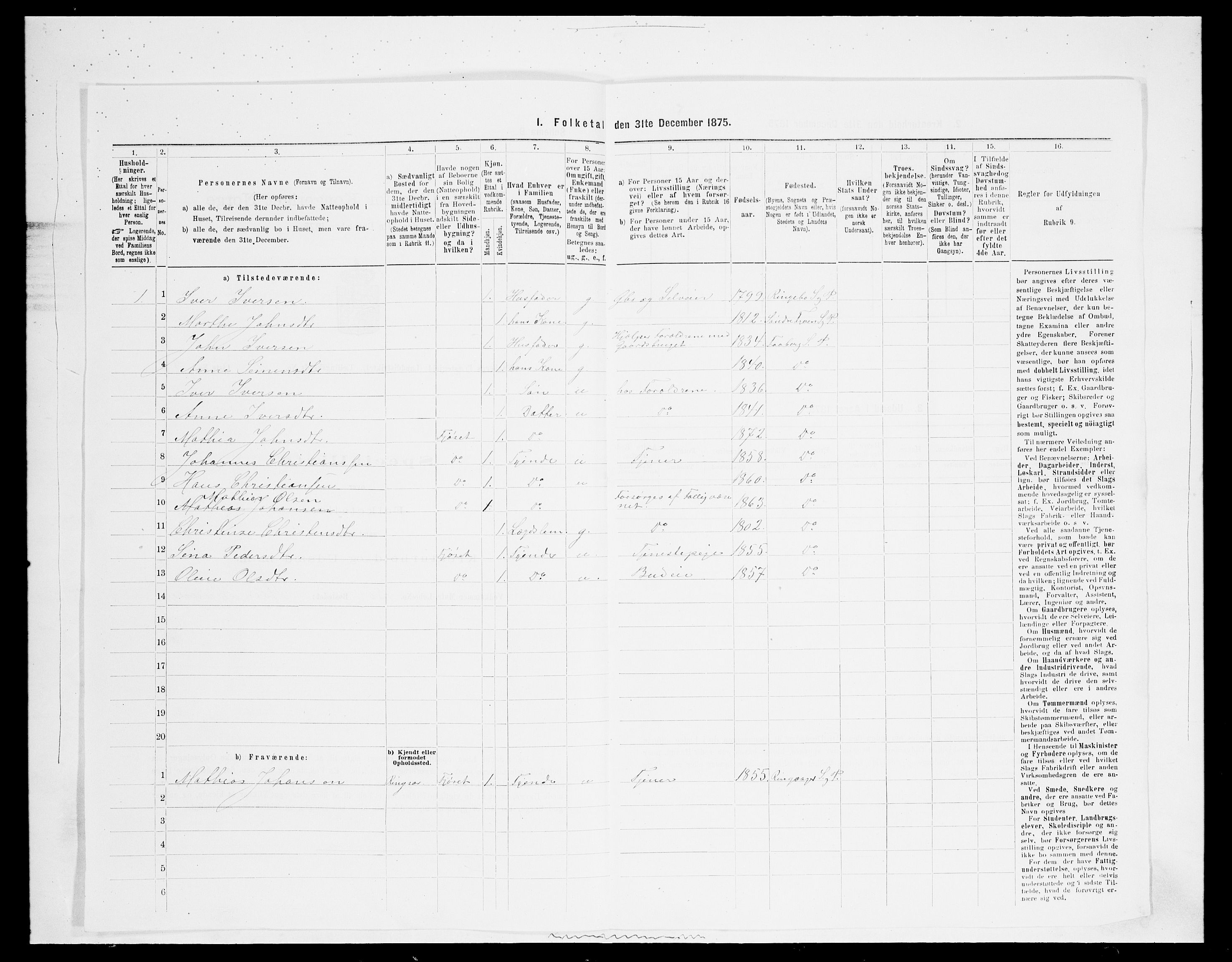 SAH, 1875 census for 0524L Fåberg/Fåberg og Lillehammer, 1875, p. 1397