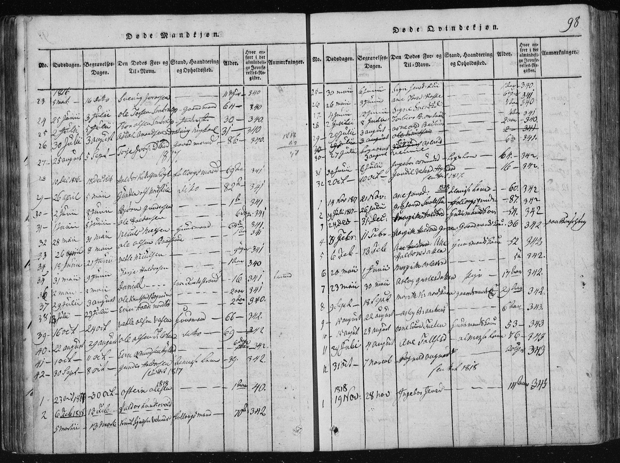 Vinje kirkebøker, SAKO/A-312/F/Fa/L0003: Parish register (official) no. I 3, 1814-1843, p. 98