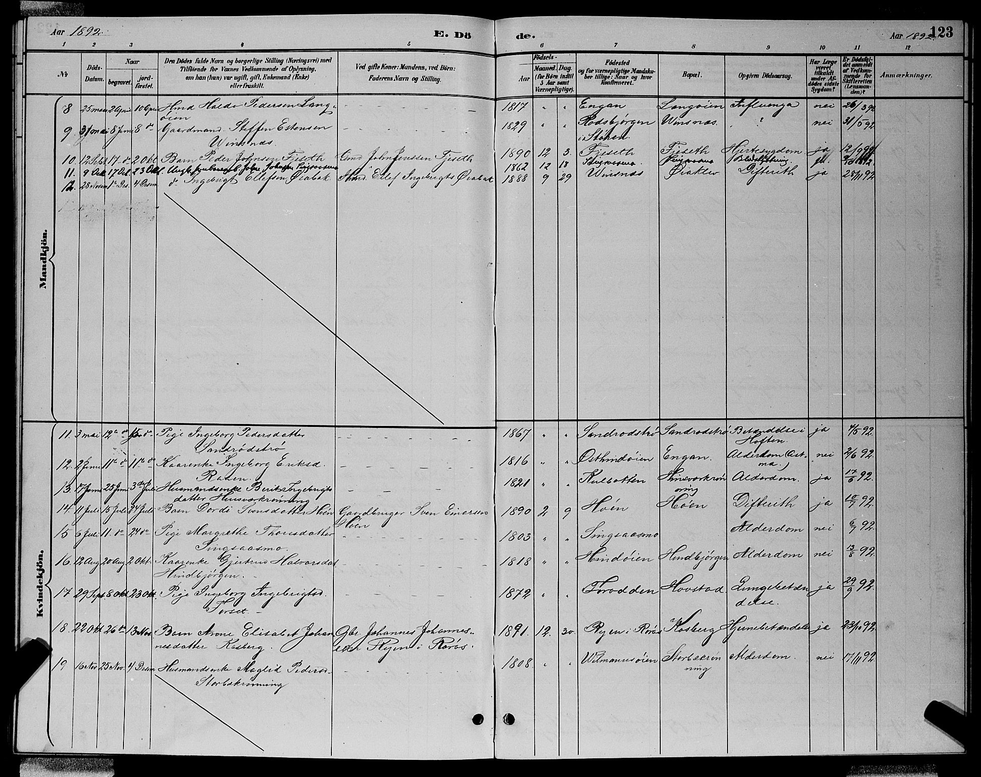 Ministerialprotokoller, klokkerbøker og fødselsregistre - Sør-Trøndelag, AV/SAT-A-1456/688/L1028: Parish register (copy) no. 688C03, 1889-1899, p. 123