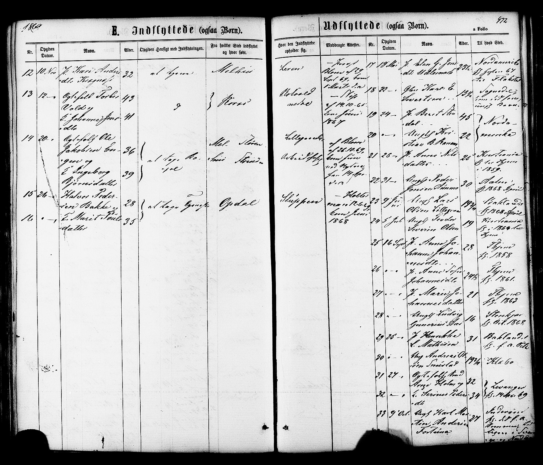 Ministerialprotokoller, klokkerbøker og fødselsregistre - Sør-Trøndelag, SAT/A-1456/606/L0293: Parish register (official) no. 606A08, 1866-1877, p. 472