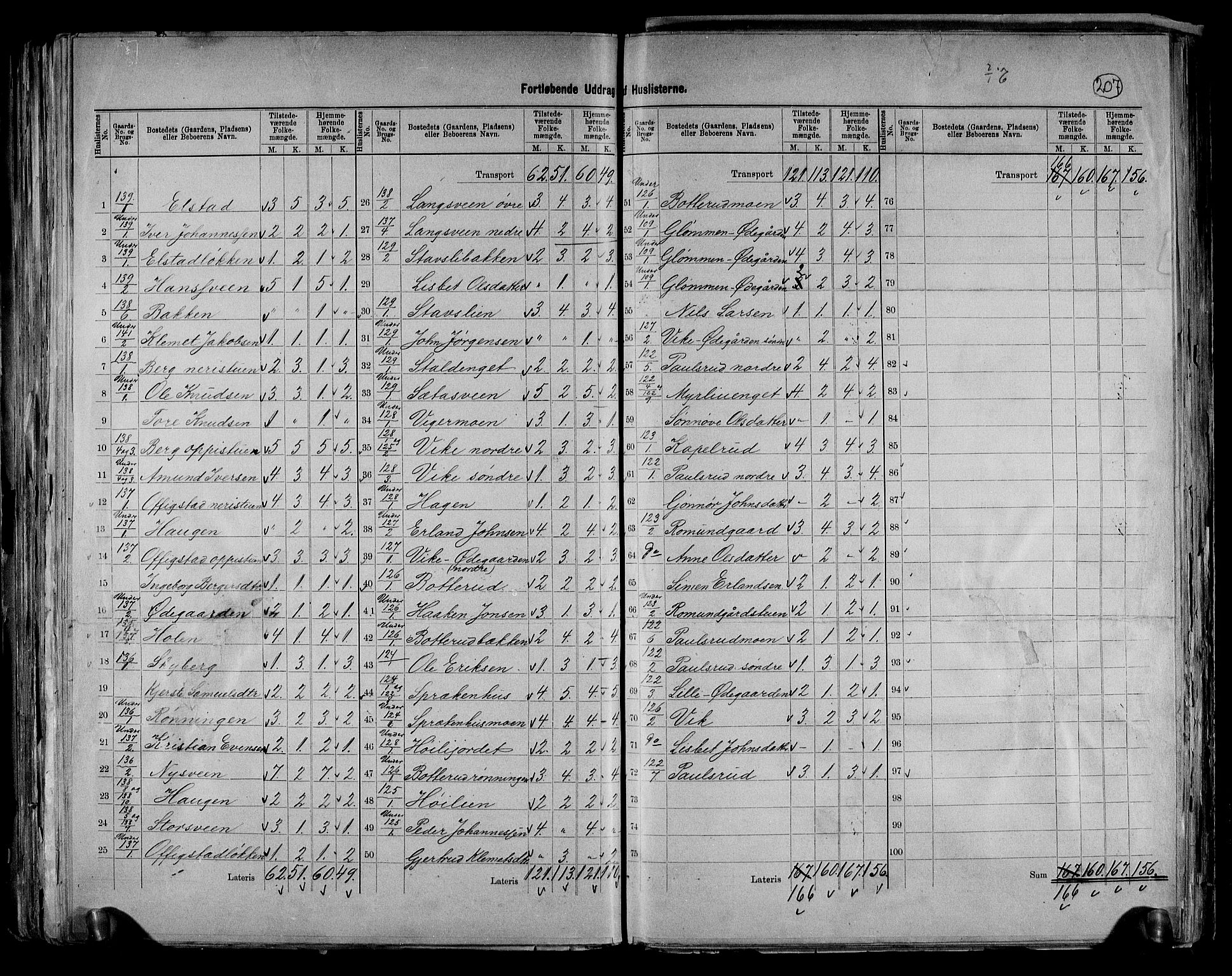 RA, 1891 census for 0521 Øyer, 1891, p. 21