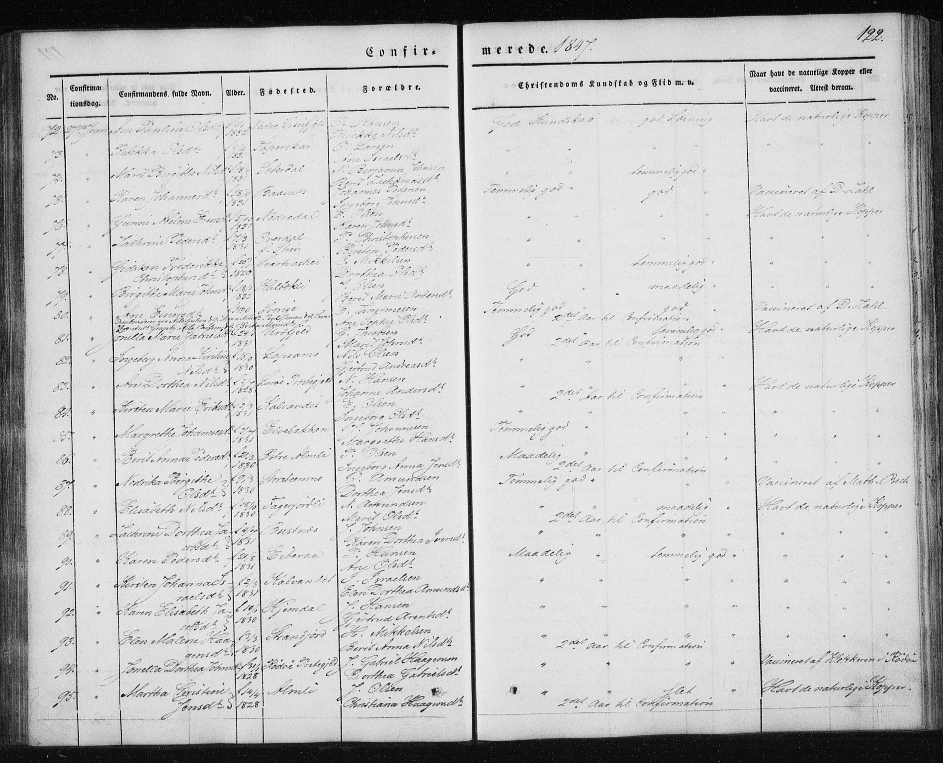 Ministerialprotokoller, klokkerbøker og fødselsregistre - Nordland, AV/SAT-A-1459/827/L0391: Parish register (official) no. 827A03, 1842-1852, p. 122