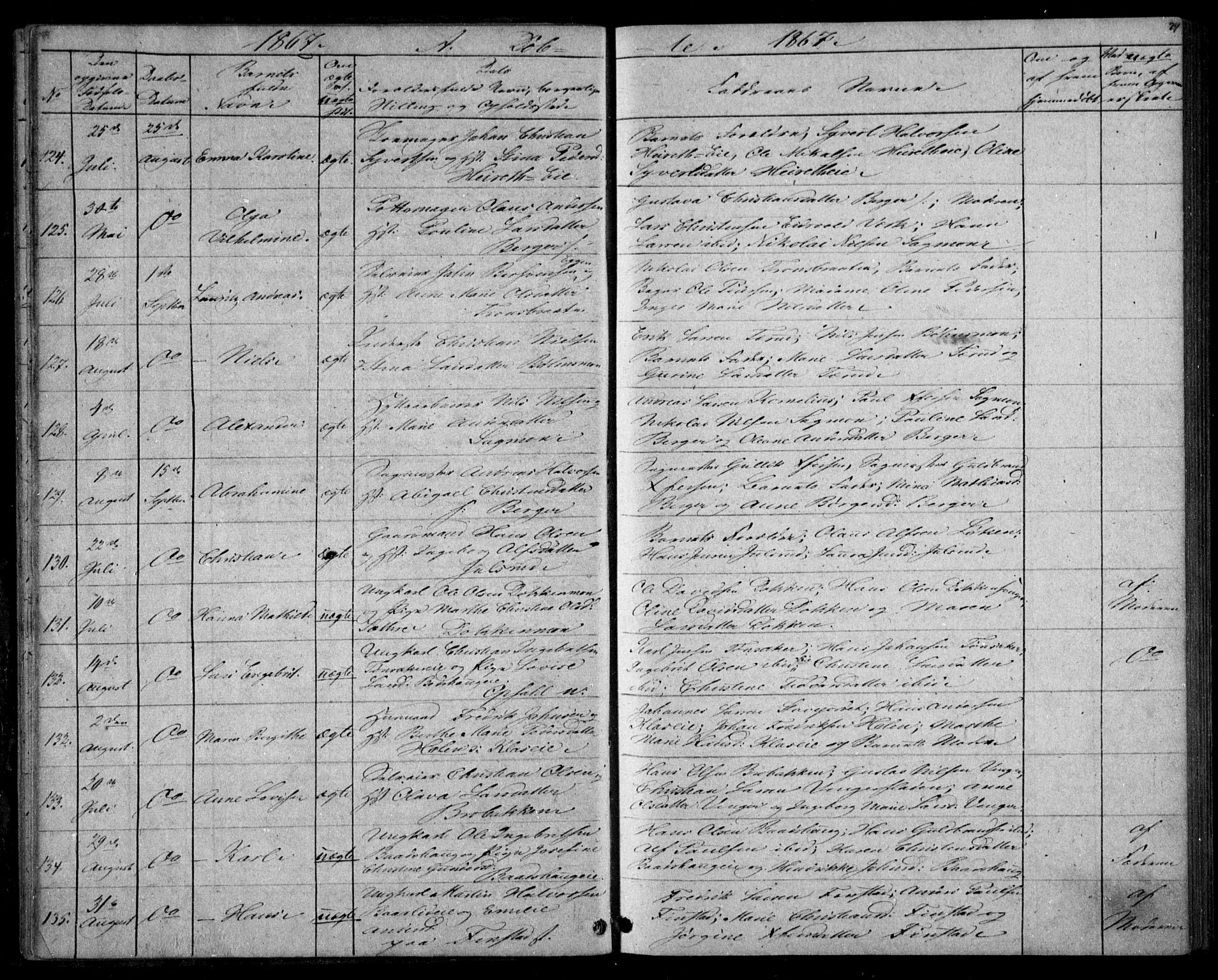 Eidsvoll prestekontor Kirkebøker, SAO/A-10888/G/Ga/L0002: Parish register (copy) no. I 2, 1866-1871, p. 24