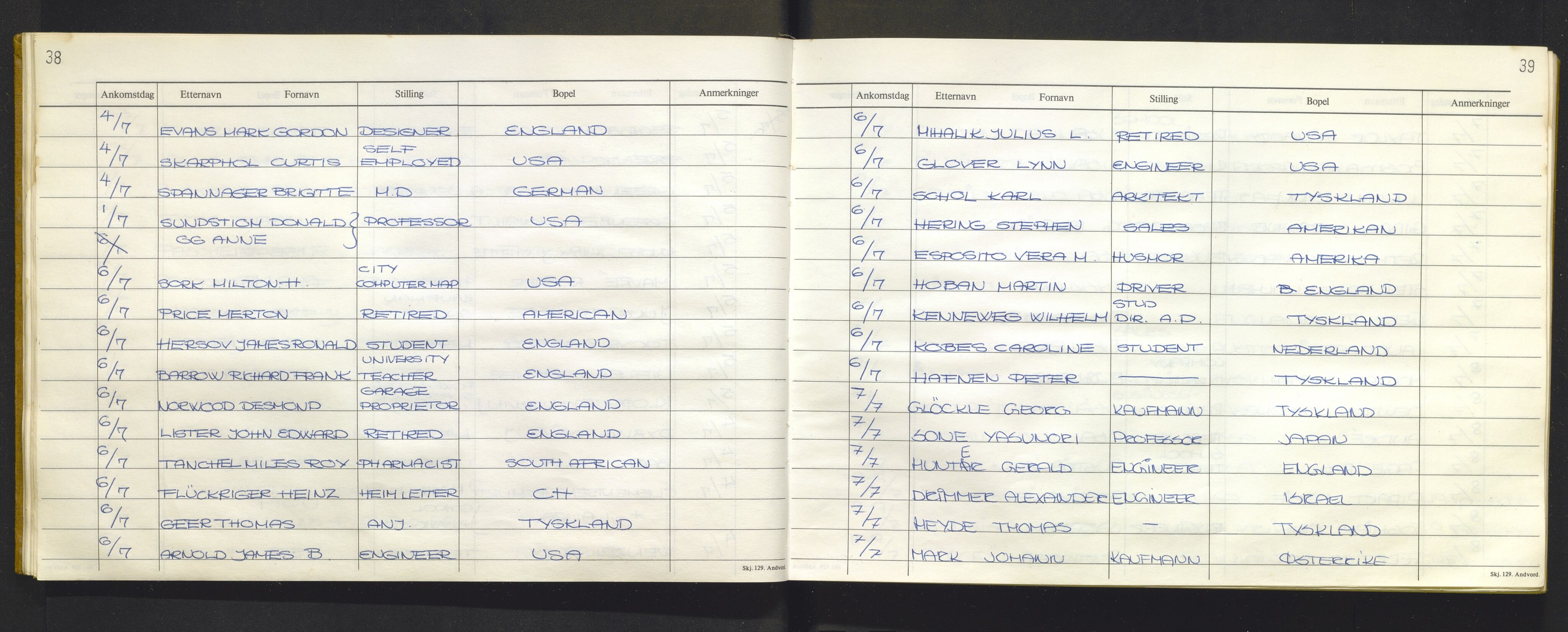 Bergen politikammer / politidistrikt, AV/SAB-A-60401/J.f/L0009: Fremmedbok for Fantoft sommerhotell, 1984-1985, p. 38-39