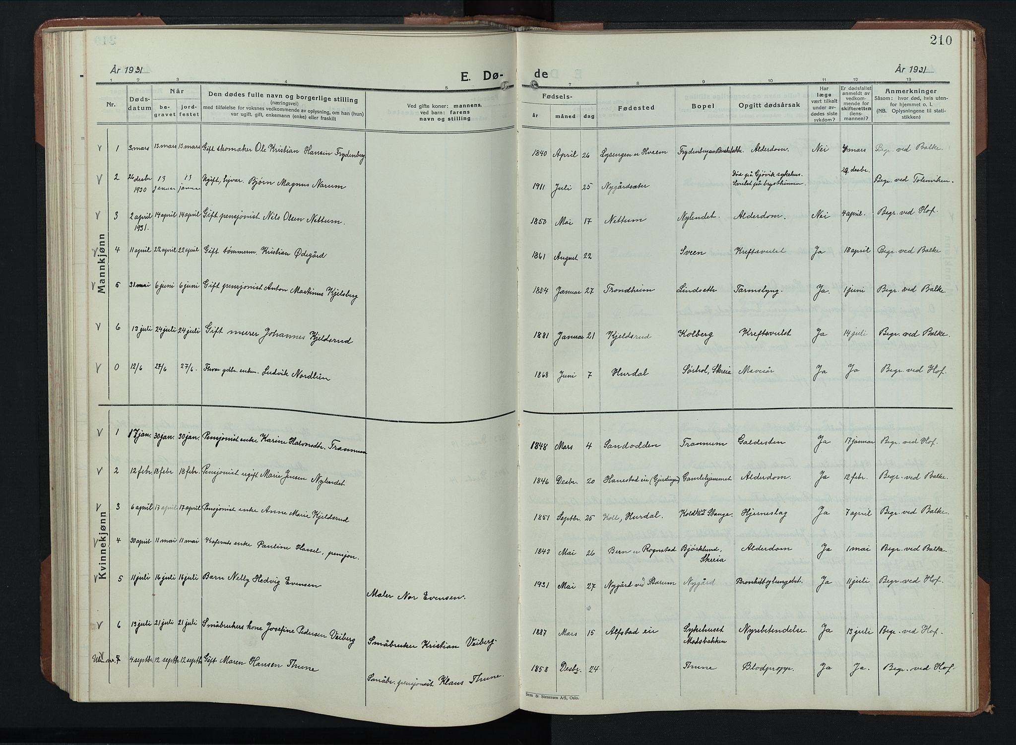 Balke prestekontor, SAH/PREST-106/H/Ha/Hab/L0002: Parish register (copy) no. 2, 1929-1951, p. 210