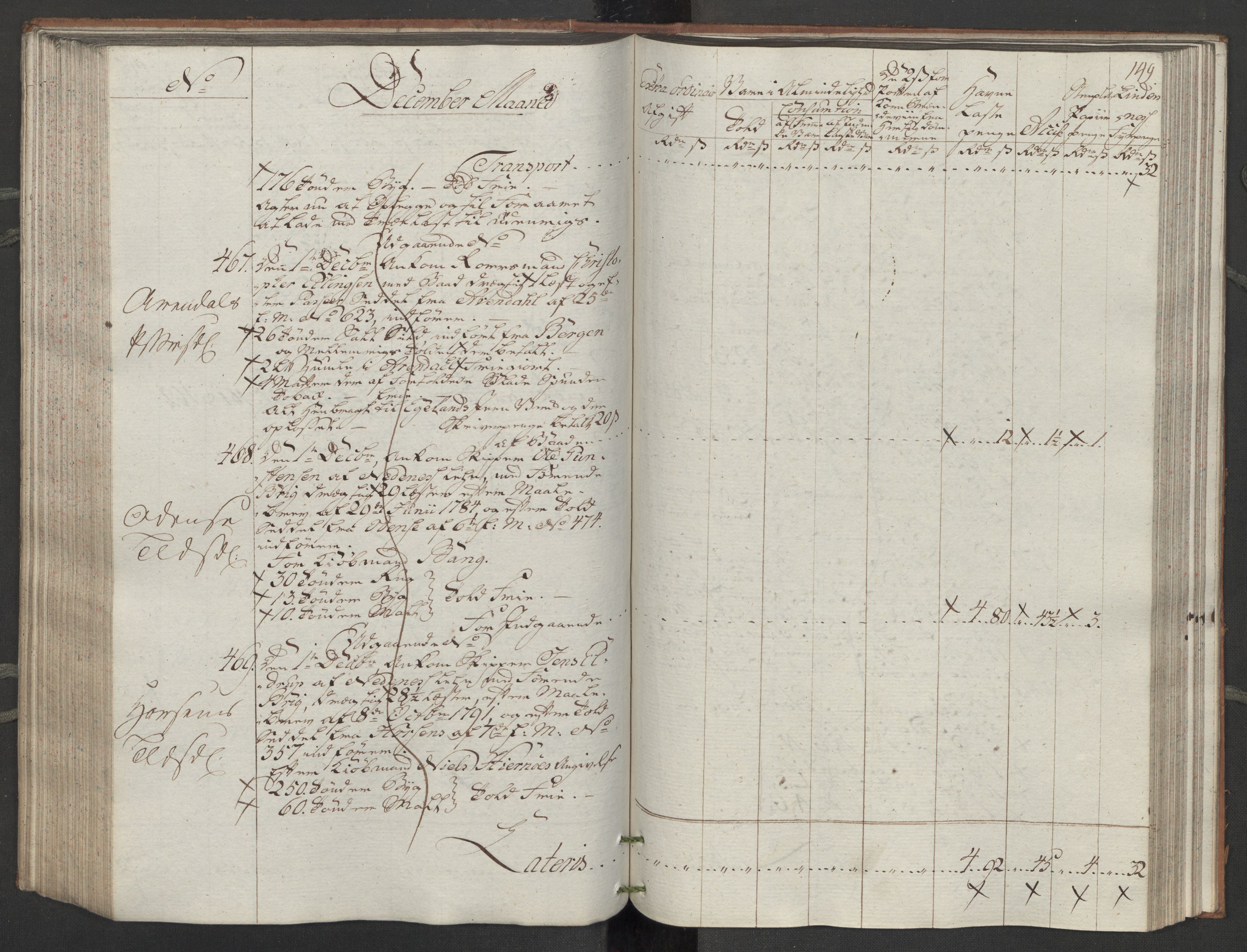 Generaltollkammeret, tollregnskaper, AV/RA-EA-5490/R14/L0116/0001: Tollregnskaper Øster-Risør / Inngående tollbok, 1794, p. 148b-149a