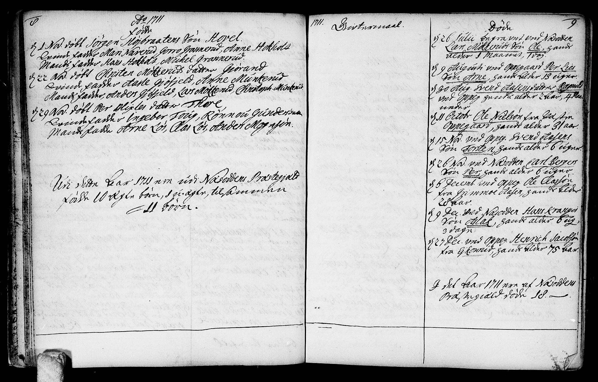 Nesodden prestekontor Kirkebøker, AV/SAO-A-10013/F/Fa/L0001: Parish register (official) no. I 1, 1709-1750, p. 8-9