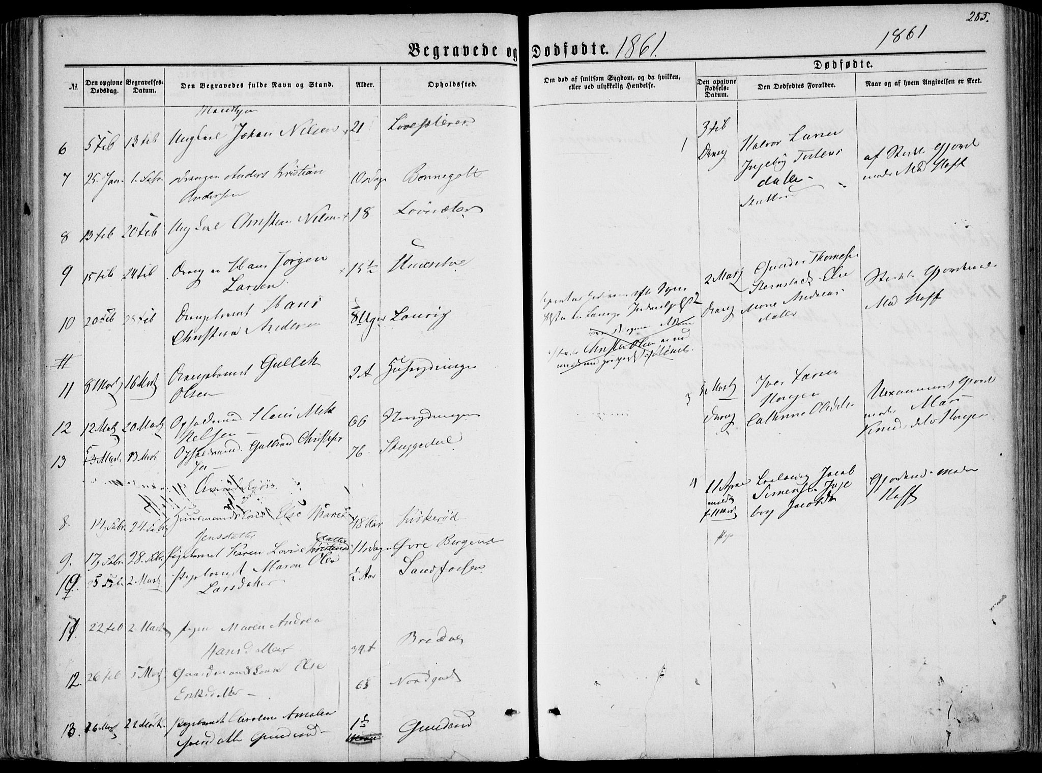 Hedrum kirkebøker, AV/SAKO-A-344/F/Fa/L0007: Parish register (official) no. I 7, 1857-1868, p. 285