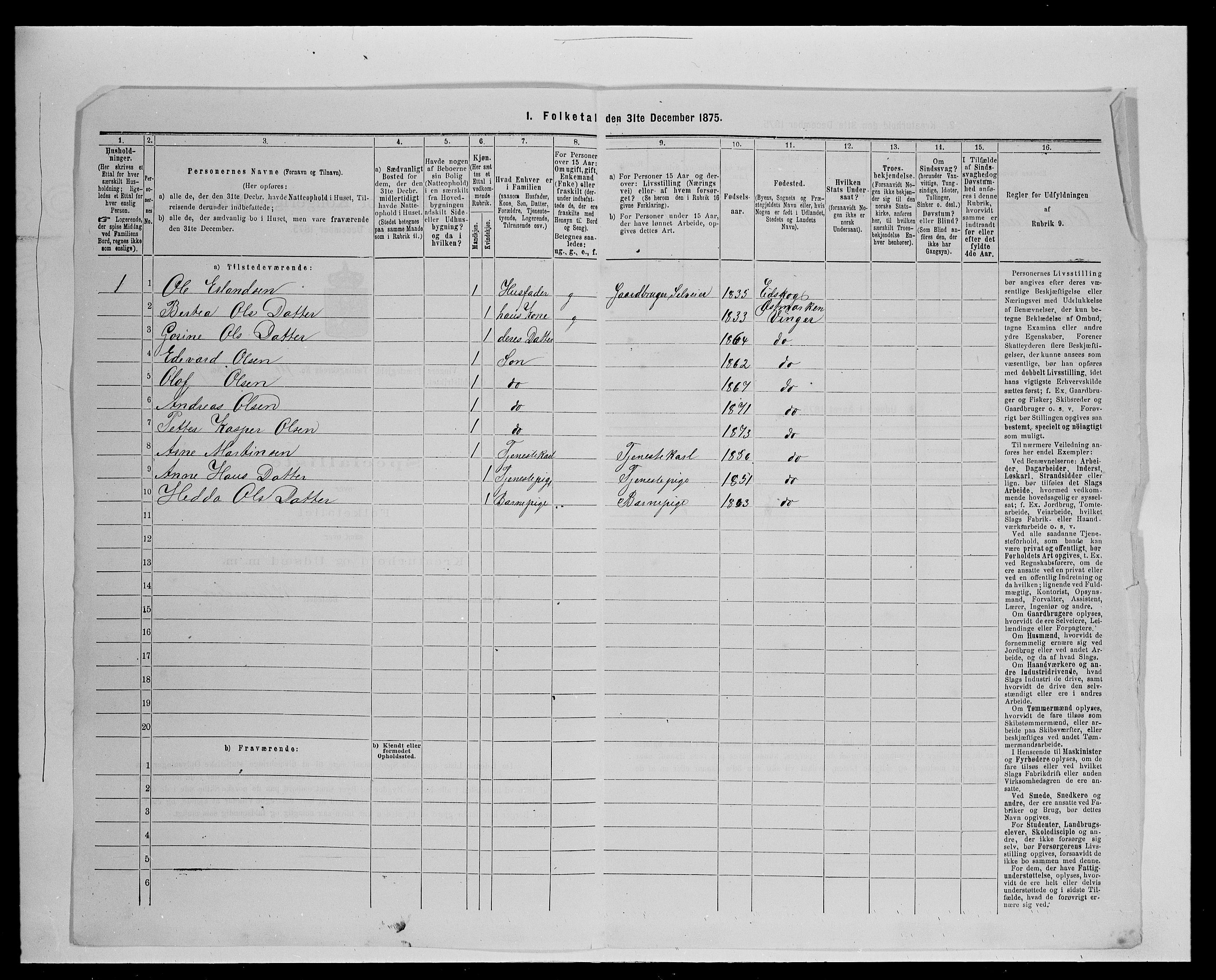 SAH, 1875 census for 0421L Vinger/Vinger og Austmarka, 1875, p. 1601