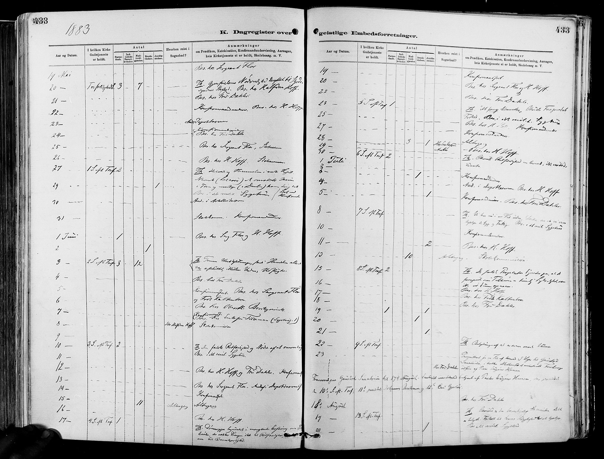 Garnisonsmenigheten Kirkebøker, AV/SAO-A-10846/F/Fa/L0012: Parish register (official) no. 12, 1880-1893, p. 433