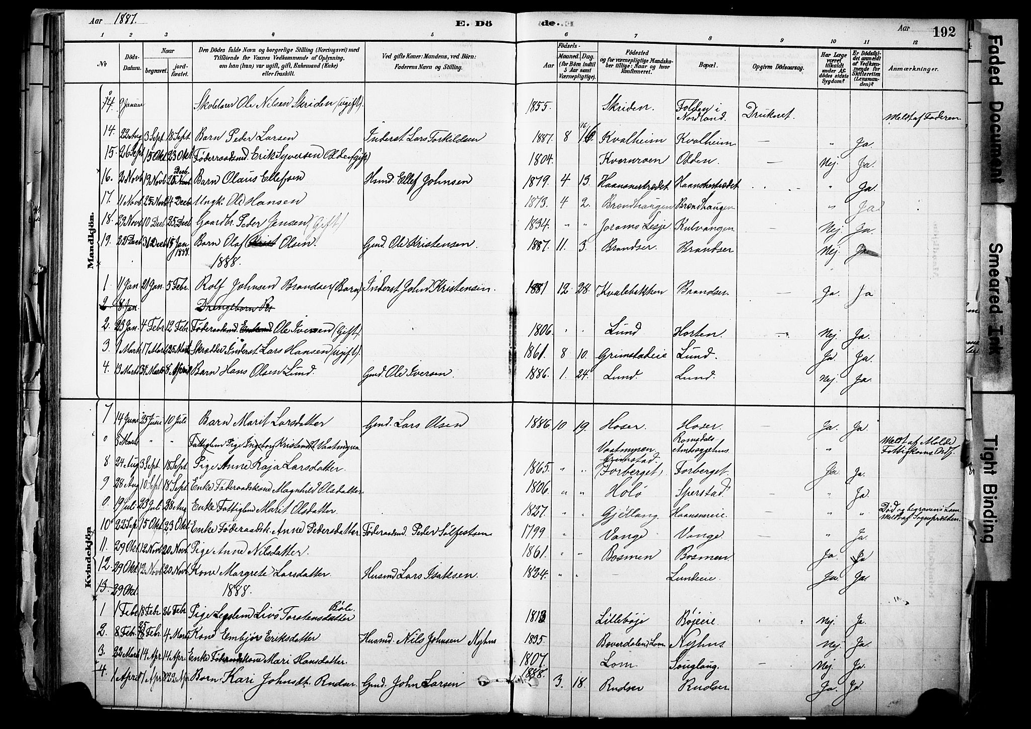 Skjåk prestekontor, SAH/PREST-072/H/Ha/Haa/L0003: Parish register (official) no. 3, 1880-1907, p. 192