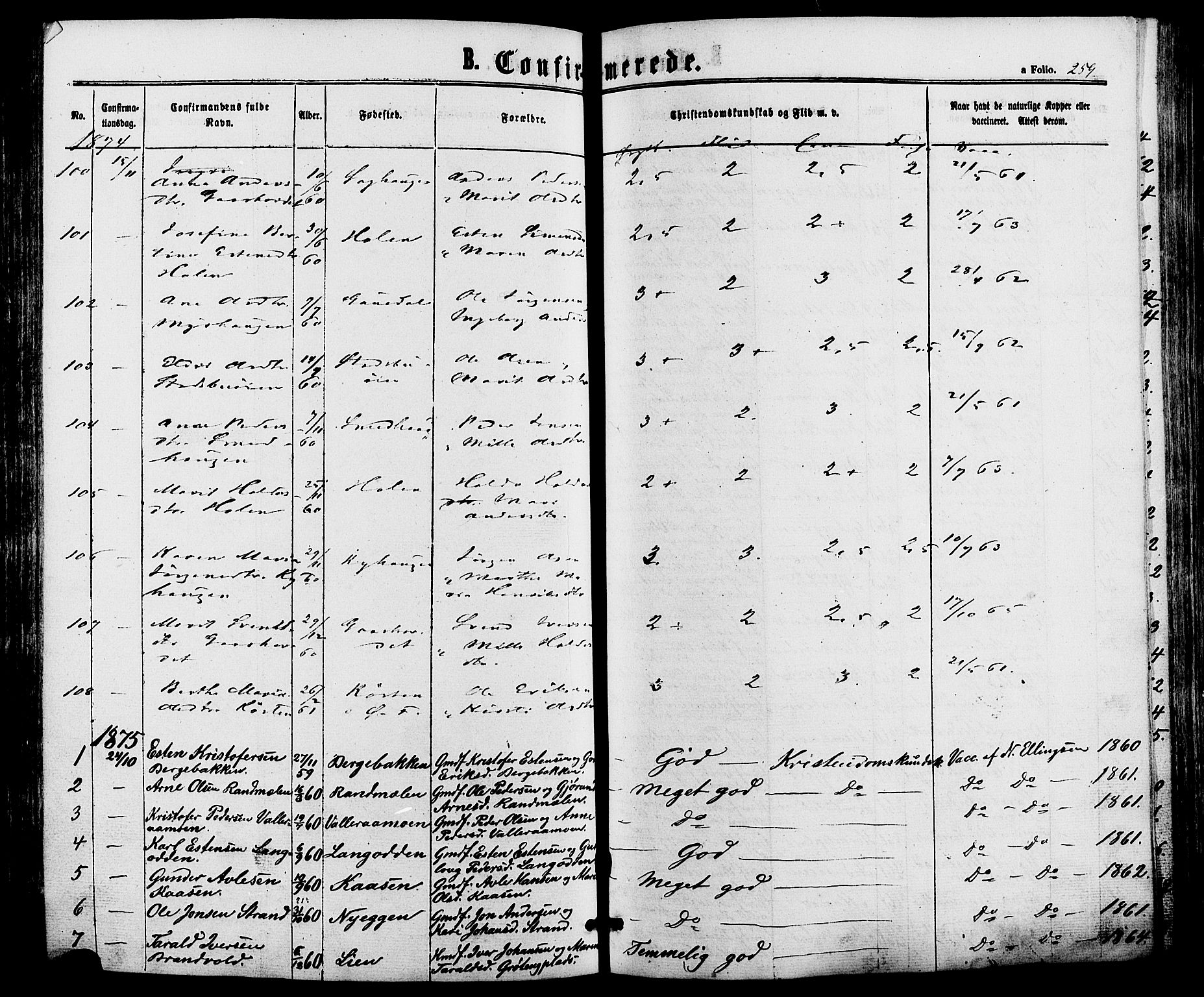 Alvdal prestekontor, SAH/PREST-060/H/Ha/Haa/L0001: Parish register (official) no. 1, 1863-1882, p. 259