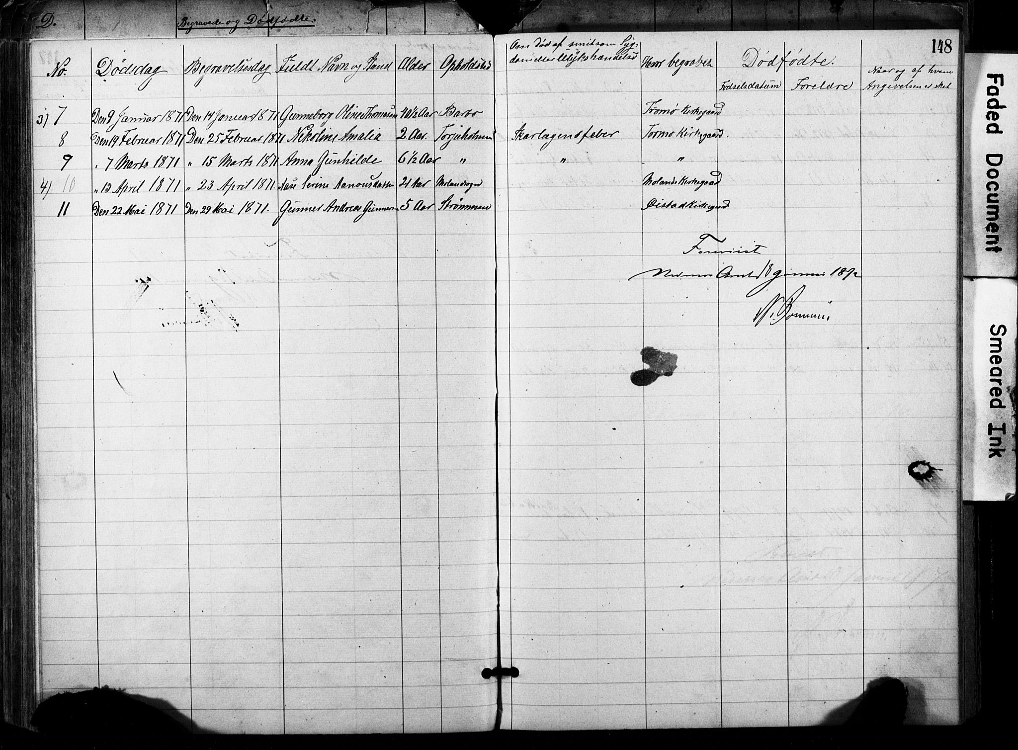 Metodistmenigheten, Arendal, SAK/1292-0011/F/Fa/L0001: Dissenter register no. F-2, 1867-1879, p. 148