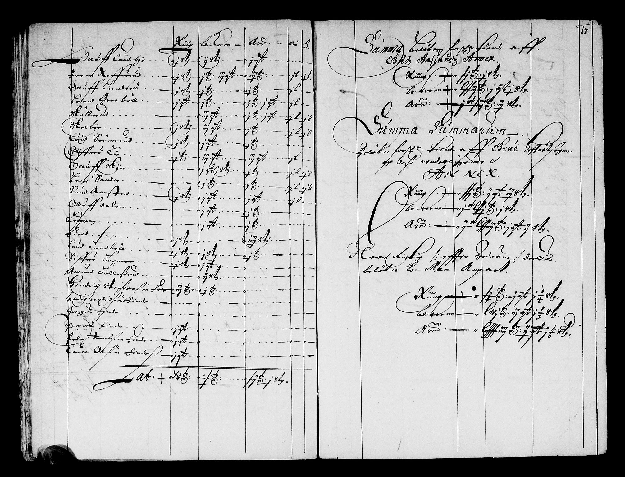 Rentekammeret inntil 1814, Reviderte regnskaper, Stiftamtstueregnskaper, Landkommissariatet på Akershus og Akershus stiftamt, AV/RA-EA-5869/R/Ra/L0009: Landkommissariatet på Akershus, 1662