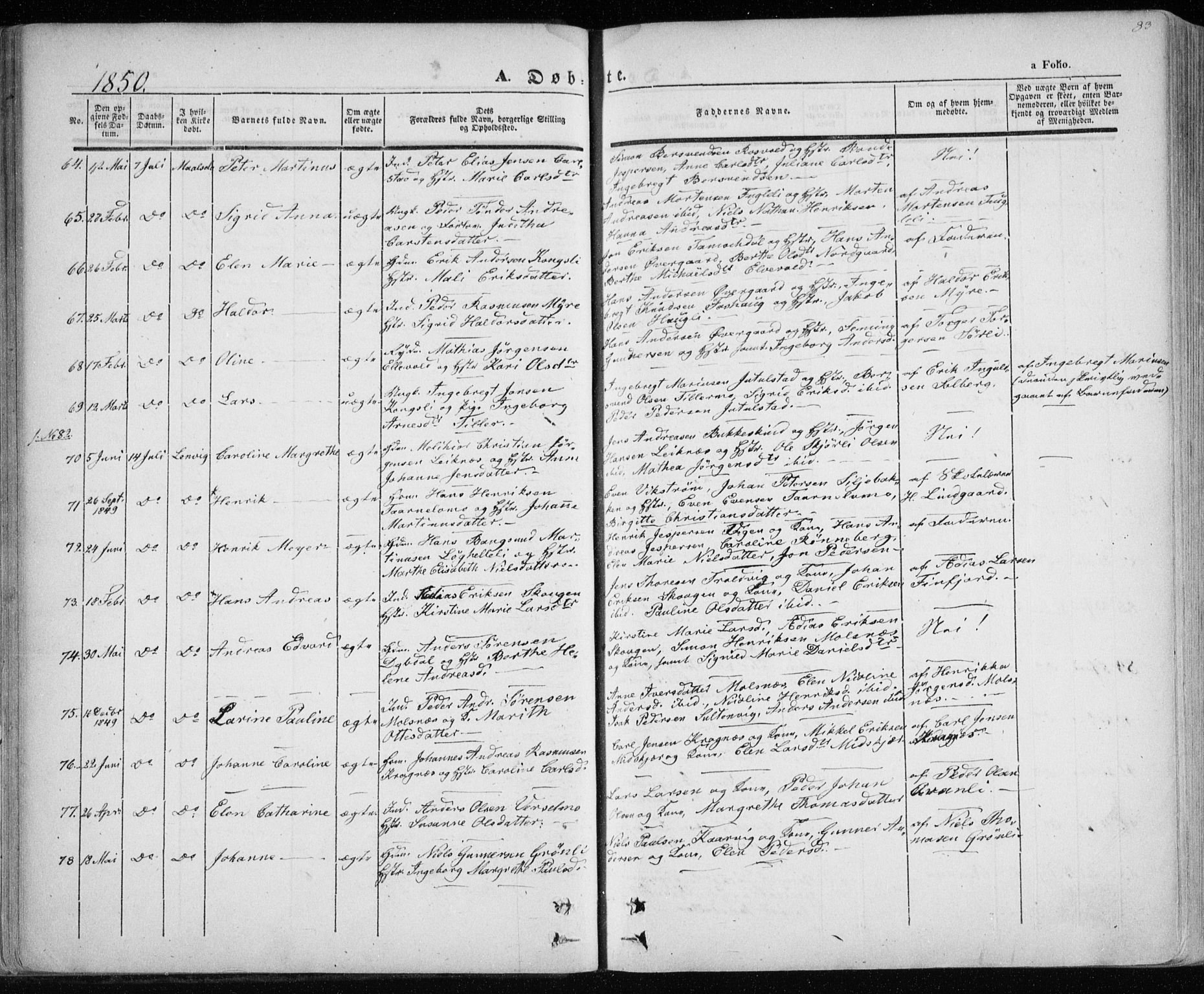 Lenvik sokneprestembete, SATØ/S-1310/H/Ha/Haa/L0006kirke: Parish register (official) no. 6, 1845-1854, p. 83