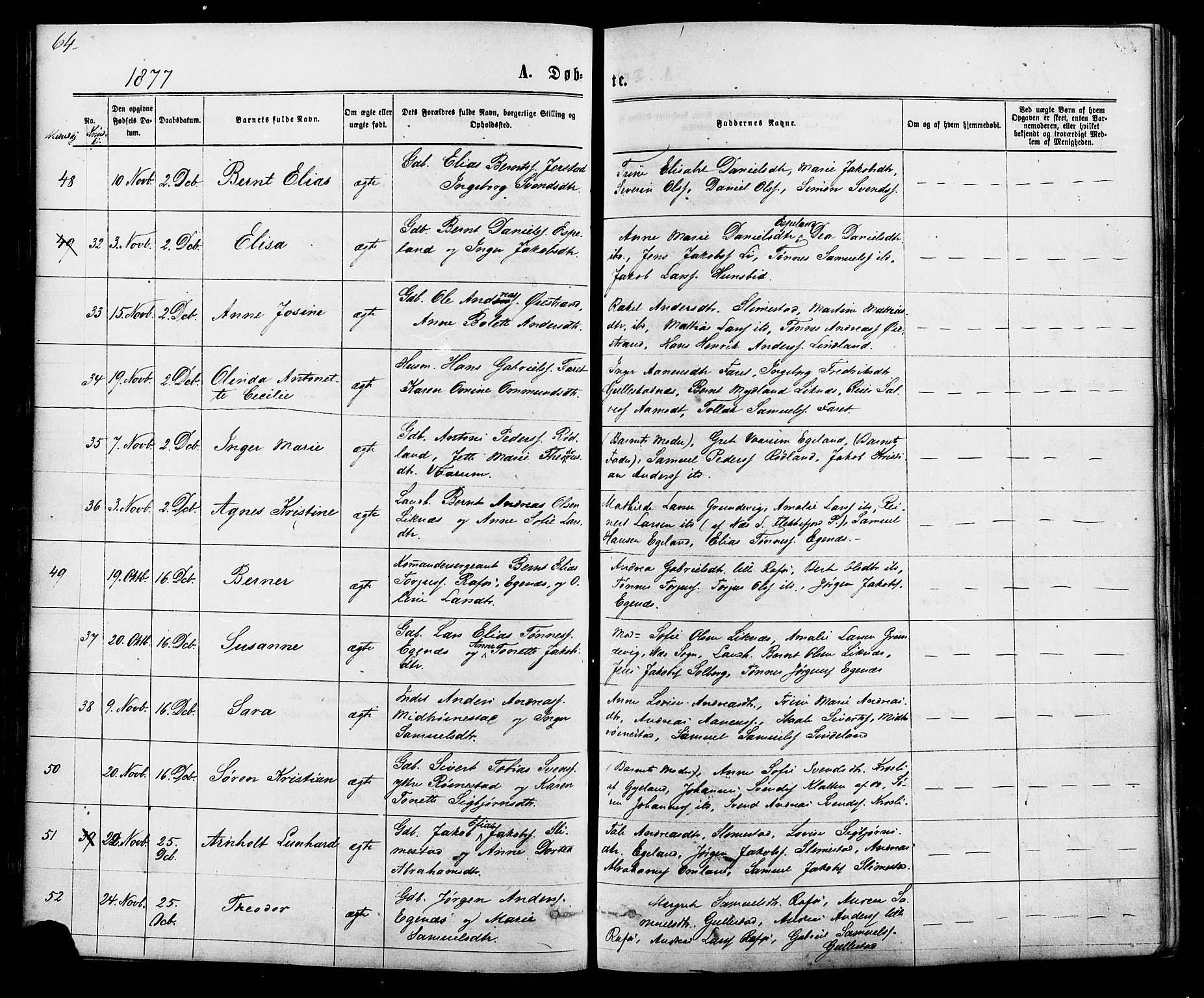 Kvinesdal sokneprestkontor, SAK/1111-0026/F/Fa/Fab/L0007: Parish register (official) no. A 7, 1870-1885, p. 64
