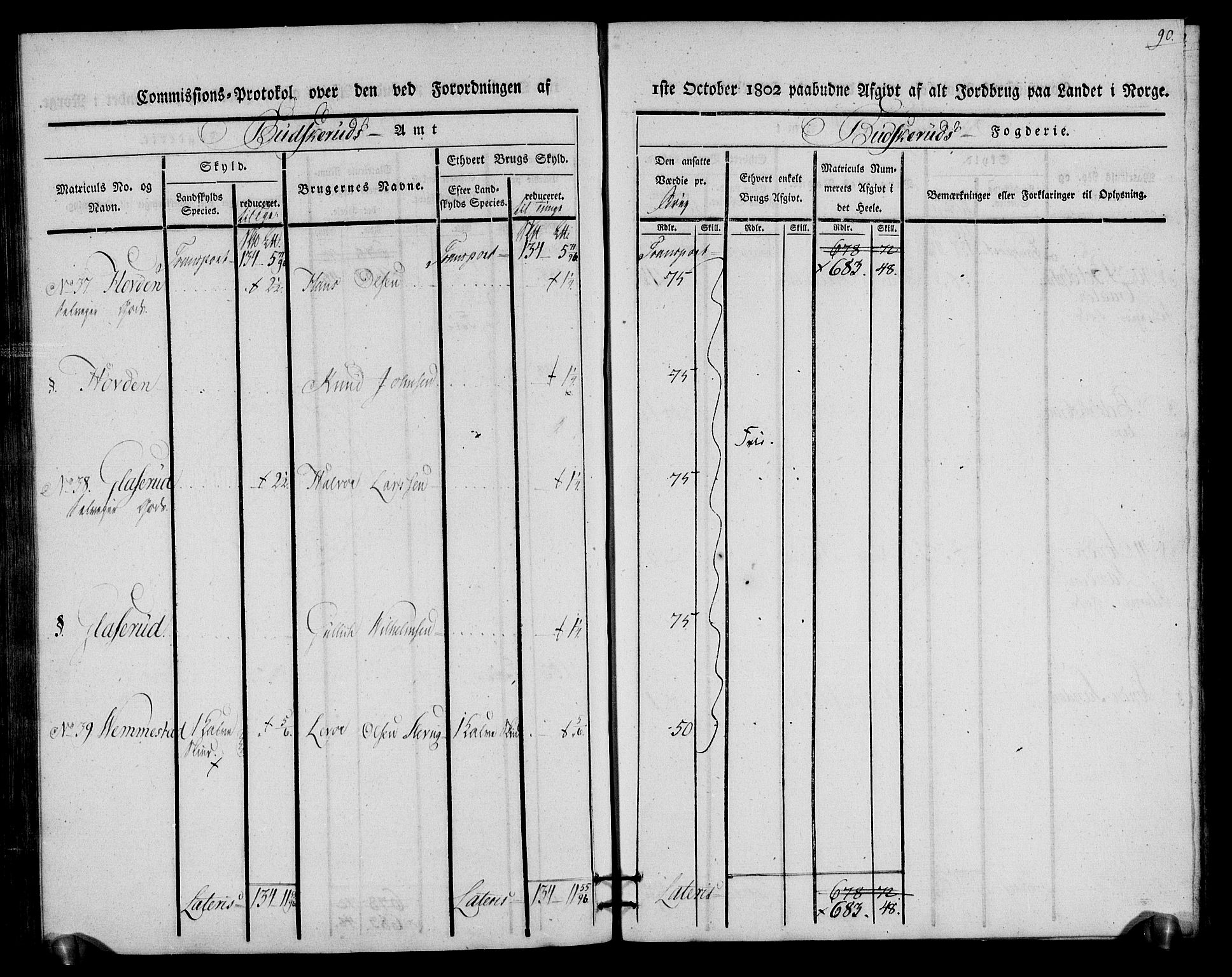 Rentekammeret inntil 1814, Realistisk ordnet avdeling, AV/RA-EA-4070/N/Ne/Nea/L0060: Buskerud fogderi. Kommisjonsprotokoll for Sigdal prestegjeld, 1803, p. 90