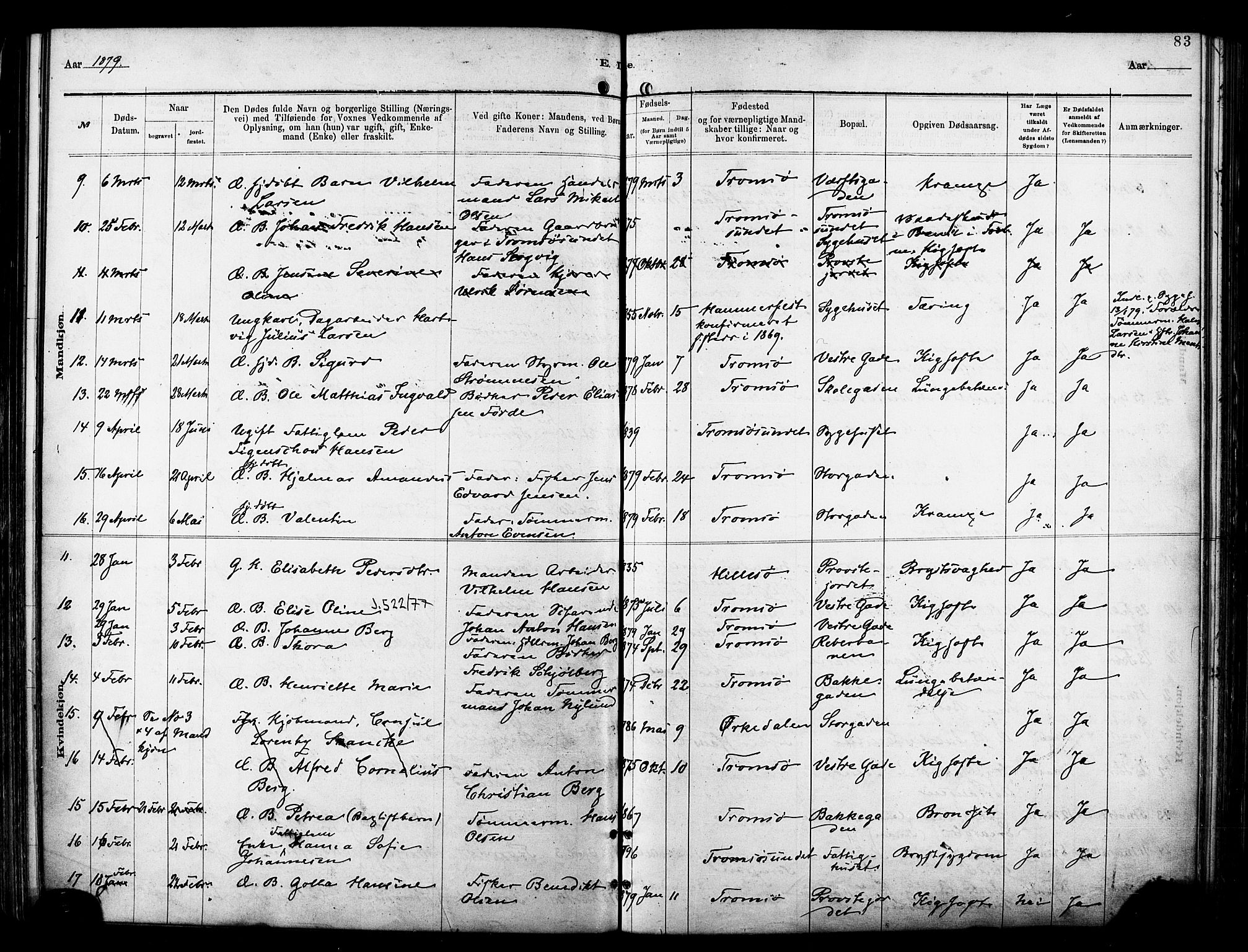 Tromsø sokneprestkontor/stiftsprosti/domprosti, SATØ/S-1343/G/Ga/L0014kirke: Parish register (official) no. 14, 1878-1888, p. 83
