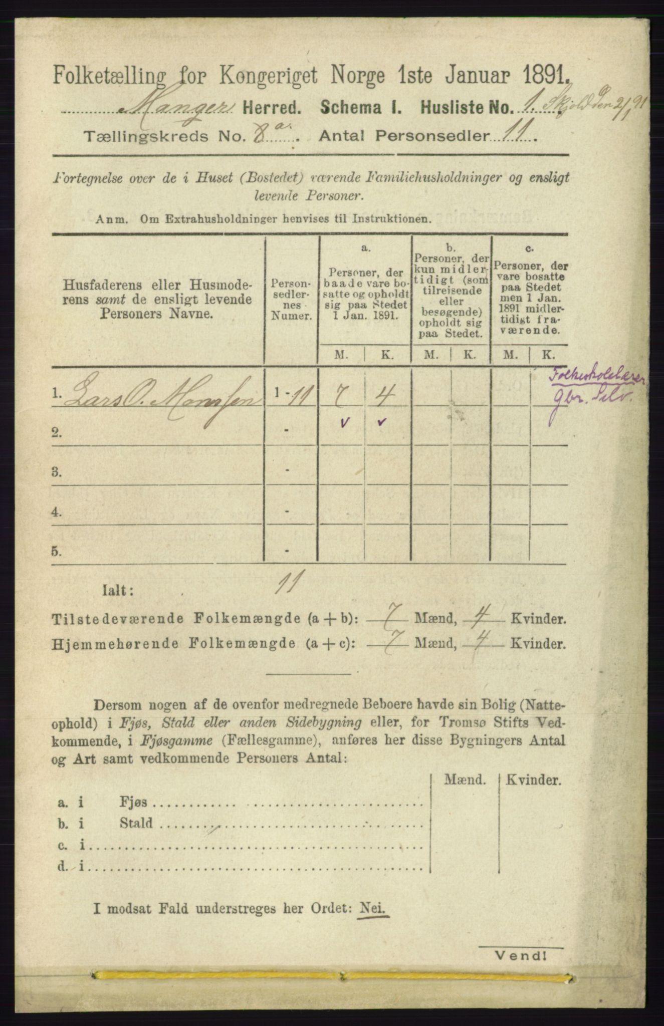RA, 1891 census for 1261 Manger, 1891, p. 5012