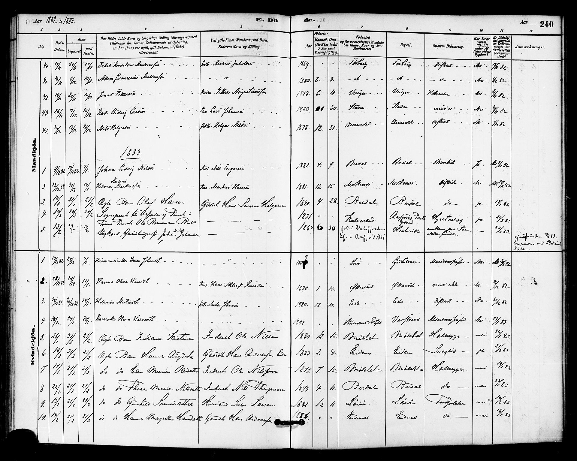 Ministerialprotokoller, klokkerbøker og fødselsregistre - Sør-Trøndelag, SAT/A-1456/655/L0680: Parish register (official) no. 655A09, 1880-1894, p. 240