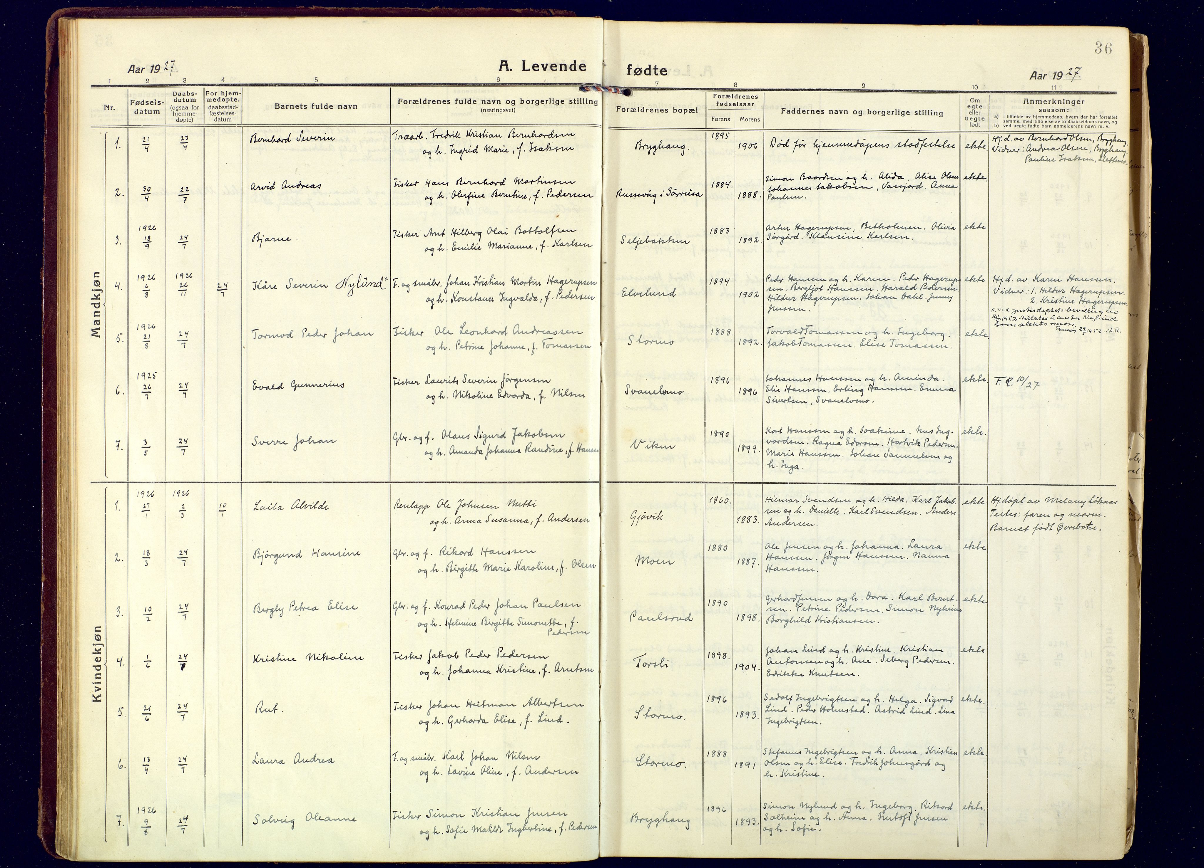 Tranøy sokneprestkontor, AV/SATØ-S-1313/I/Ia/Iaa/L0016kirke: Parish register (official) no. 16, 1919-1932, p. 36