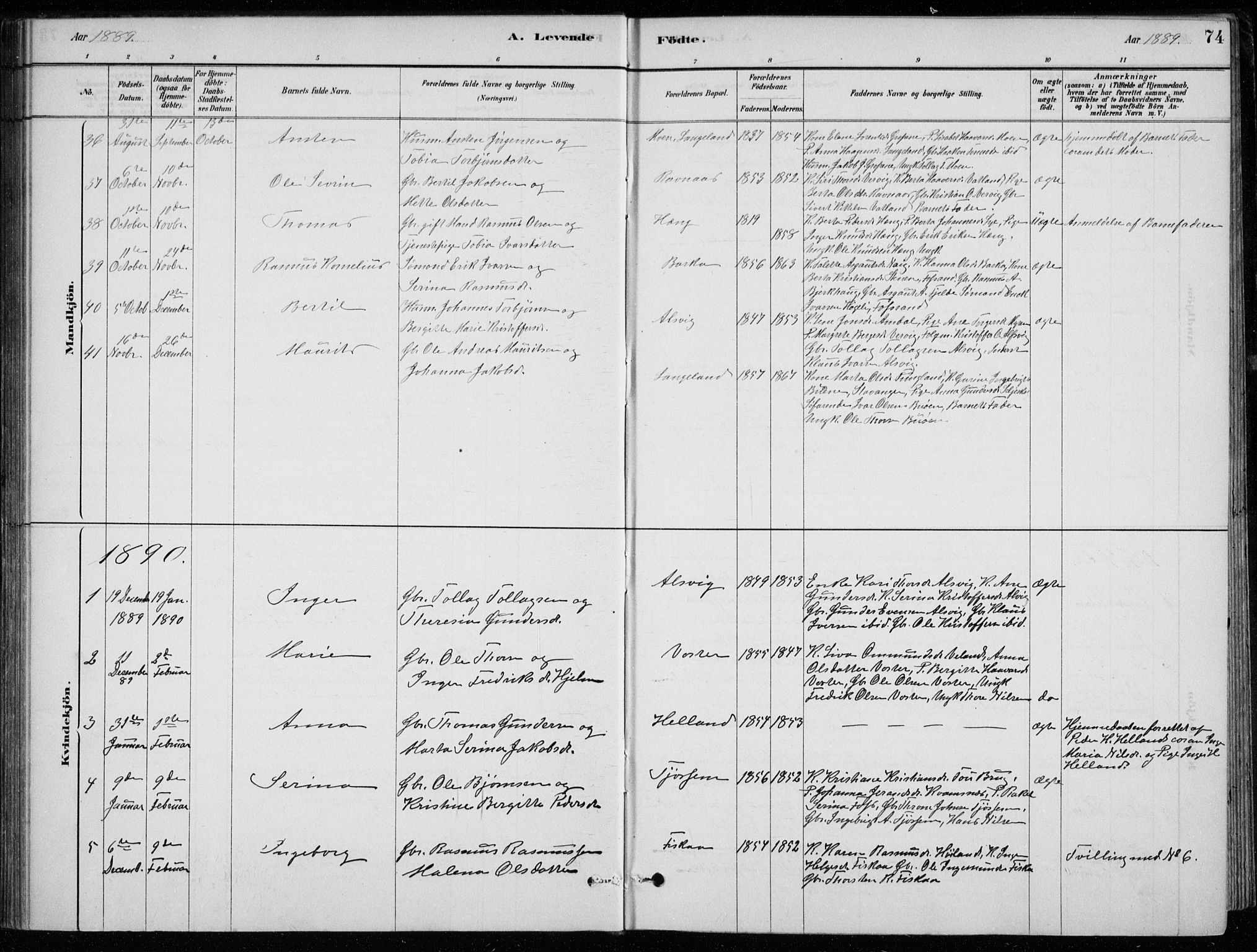 Strand sokneprestkontor, AV/SAST-A-101828/H/Ha/Hab/L0004: Parish register (copy) no. B 4, 1878-1903, p. 74