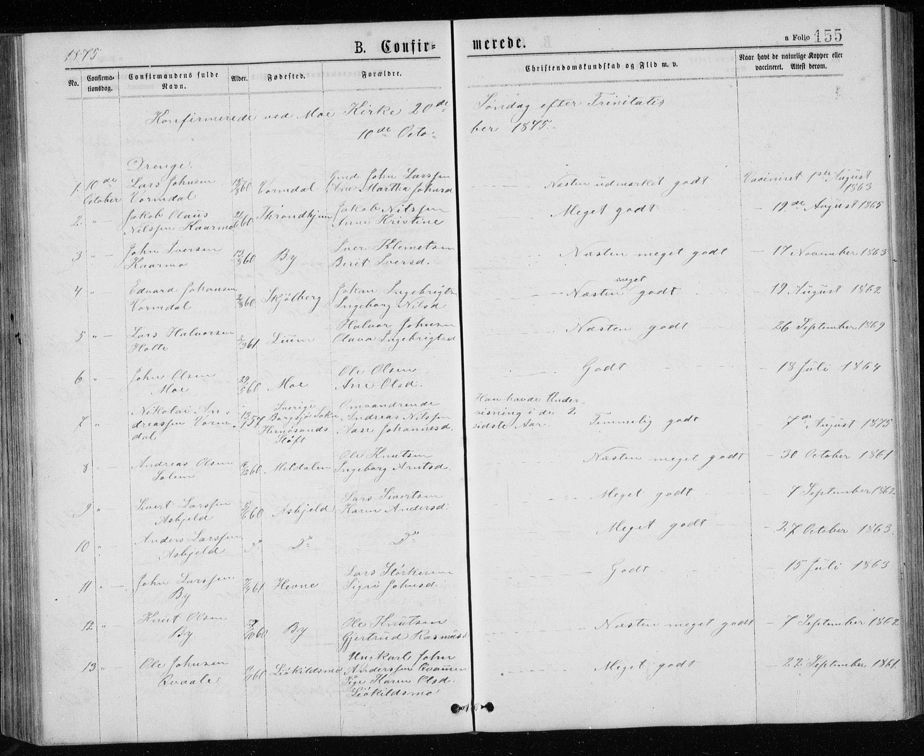 Ministerialprotokoller, klokkerbøker og fødselsregistre - Sør-Trøndelag, SAT/A-1456/671/L0843: Parish register (copy) no. 671C02, 1873-1892, p. 155