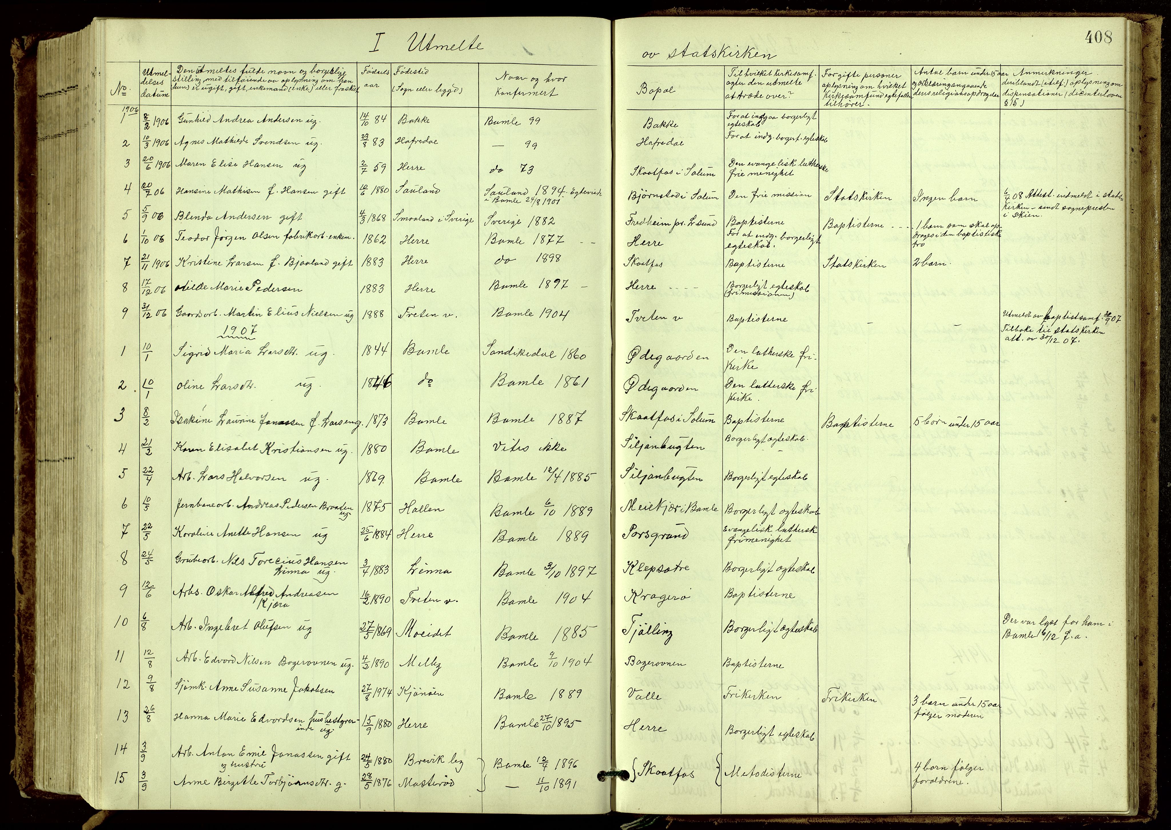 Bamble kirkebøker, SAKO/A-253/G/Ga/L0010: Parish register (copy) no. I 10, 1901-1919, p. 408