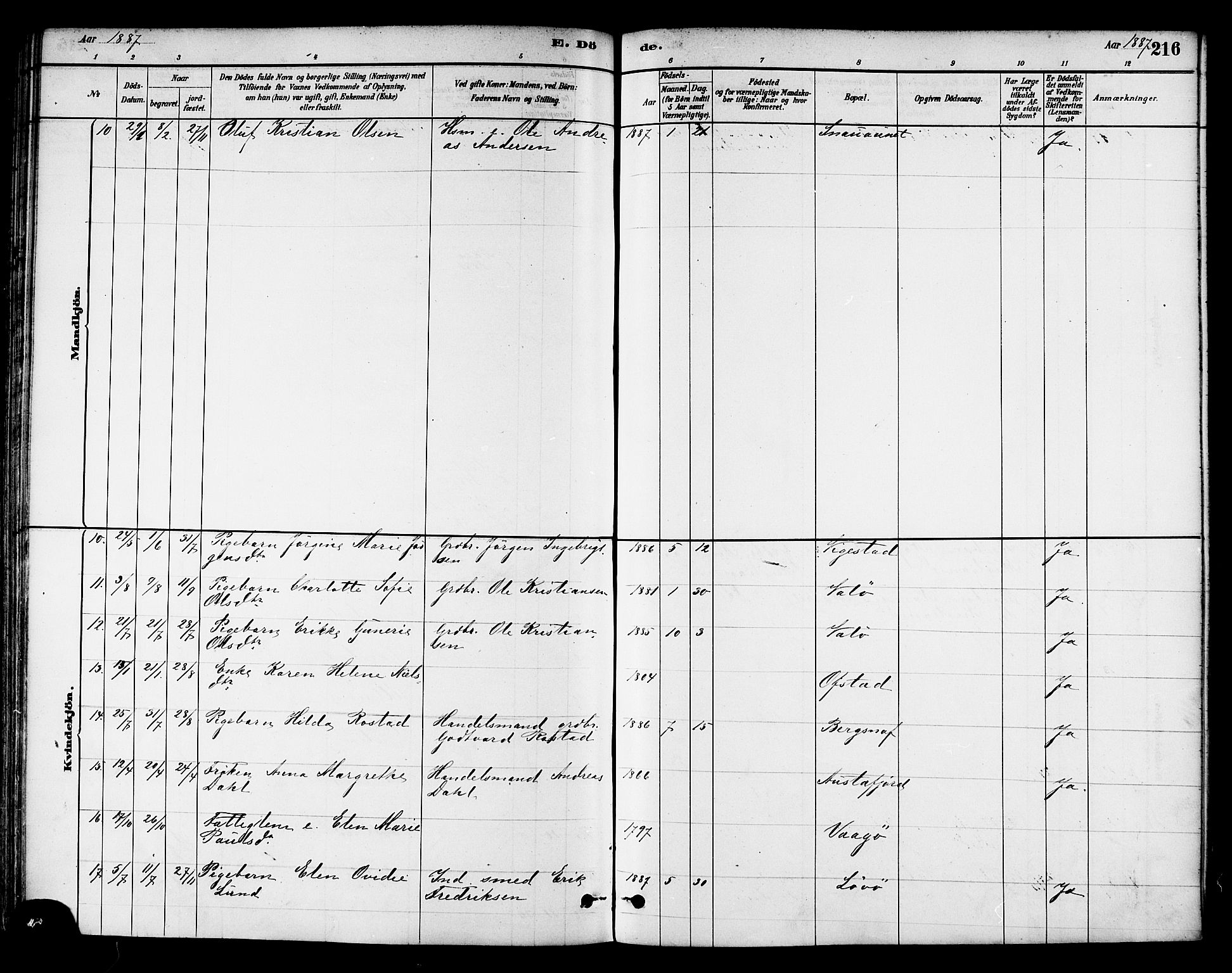 Ministerialprotokoller, klokkerbøker og fødselsregistre - Nord-Trøndelag, SAT/A-1458/786/L0686: Parish register (official) no. 786A02, 1880-1887, p. 216