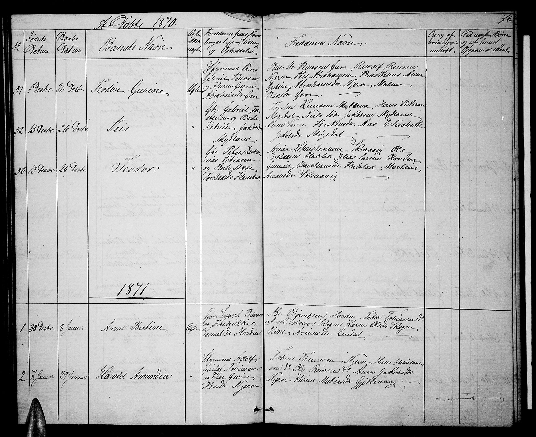 Sør-Audnedal sokneprestkontor, AV/SAK-1111-0039/F/Fb/Fba/L0002: Parish register (copy) no. B 2, 1853-1878, p. 76