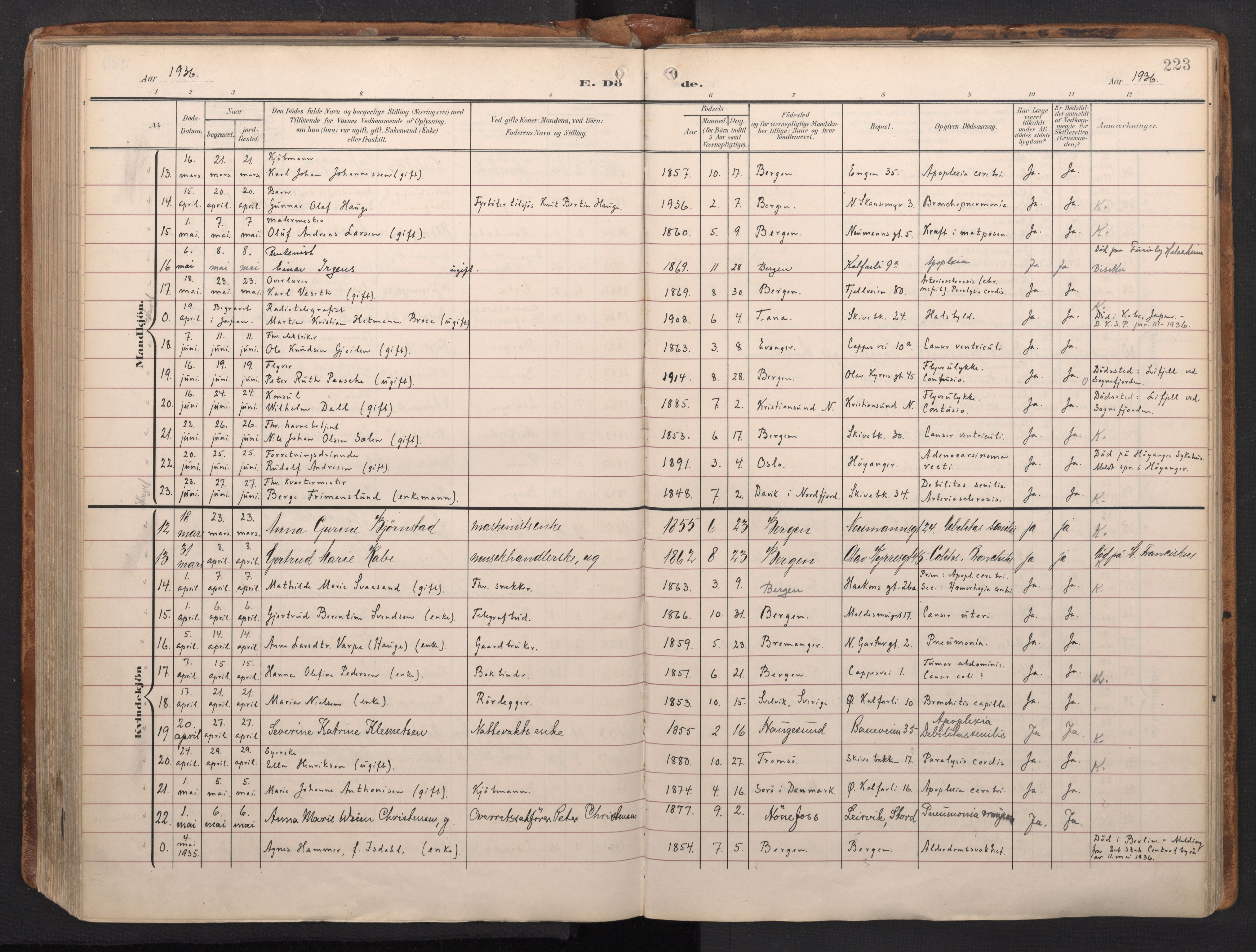 Domkirken sokneprestembete, AV/SAB-A-74801/H/Haa/L0044: Parish register (official) no. E 6, 1904-1946, p. 222b-223a